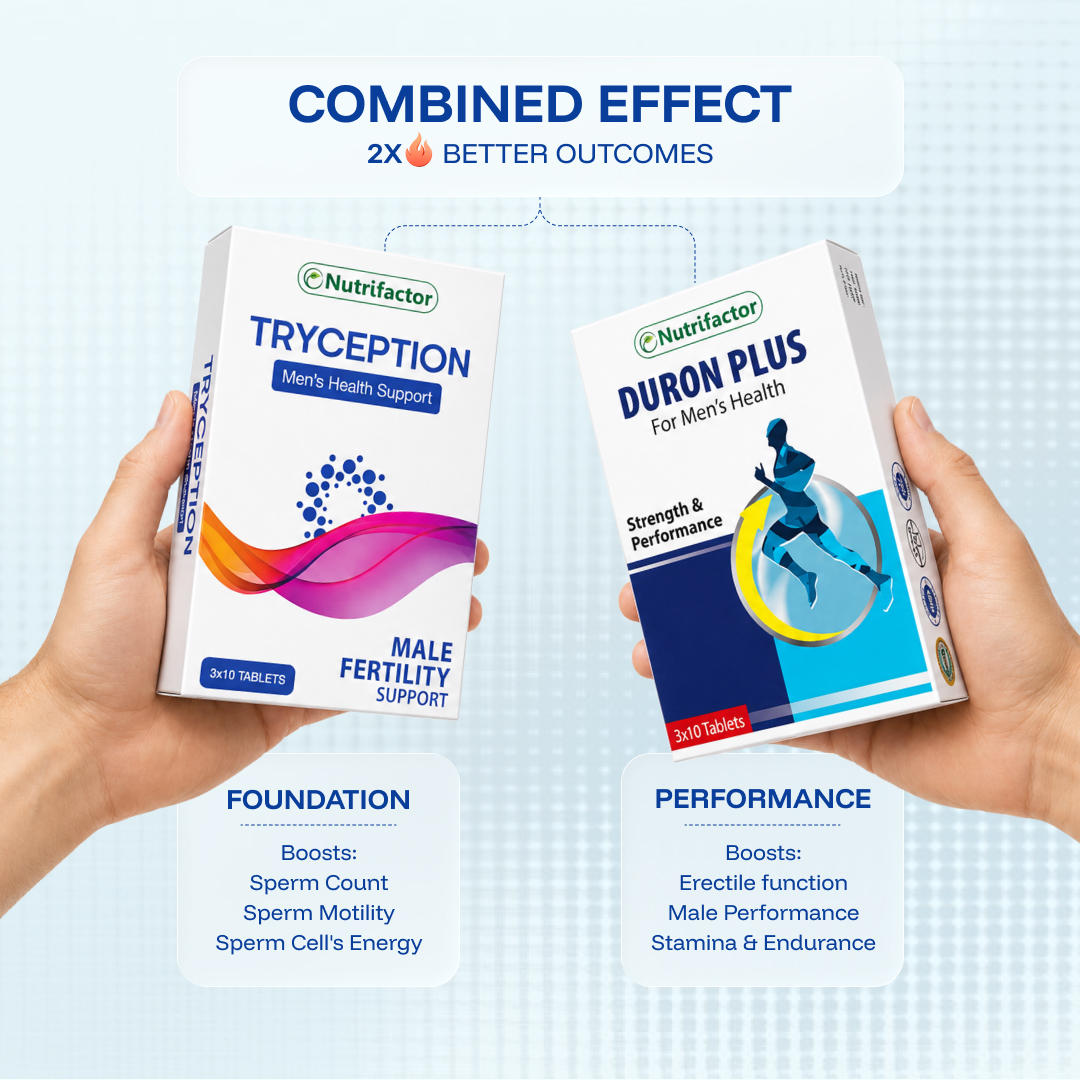 Nutrifactor Facebook ad: Support every aspect of your wellness with one…