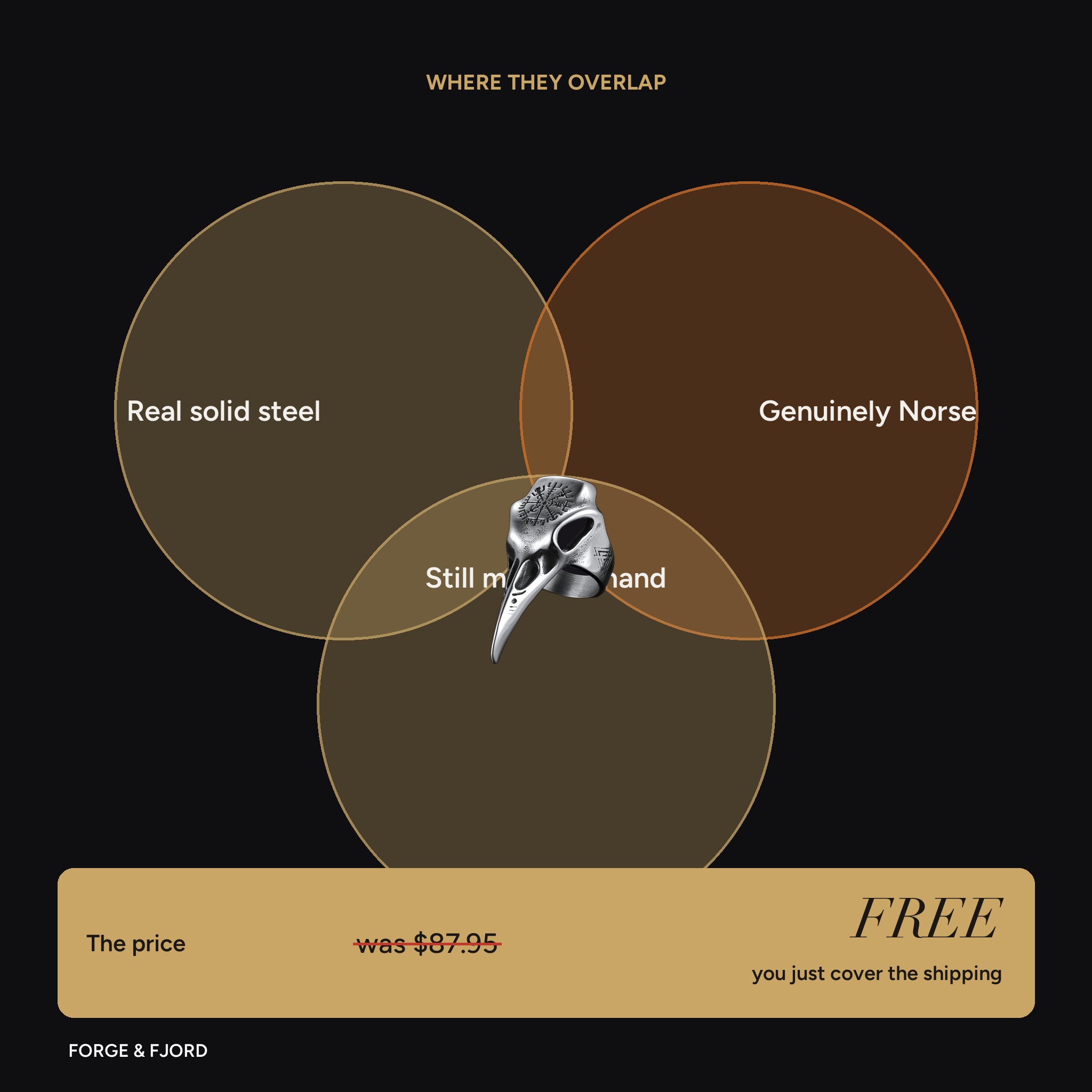 Forge & Fjord Facebook ad