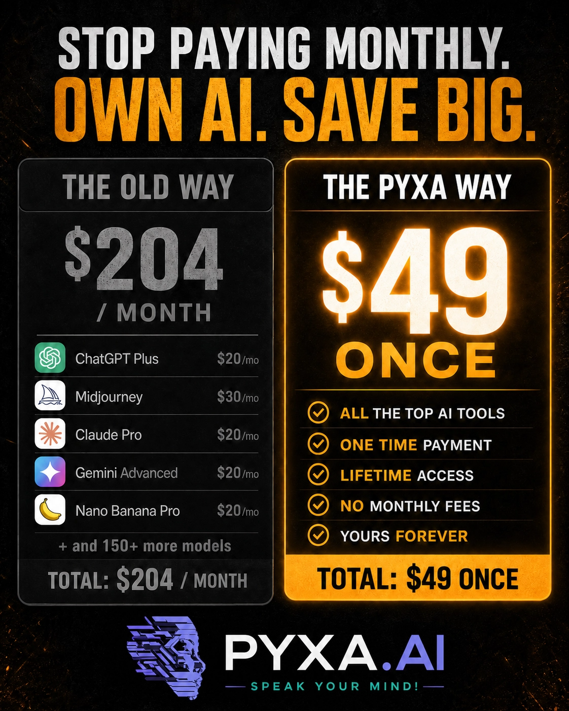 Pyxa AI Facebook ad