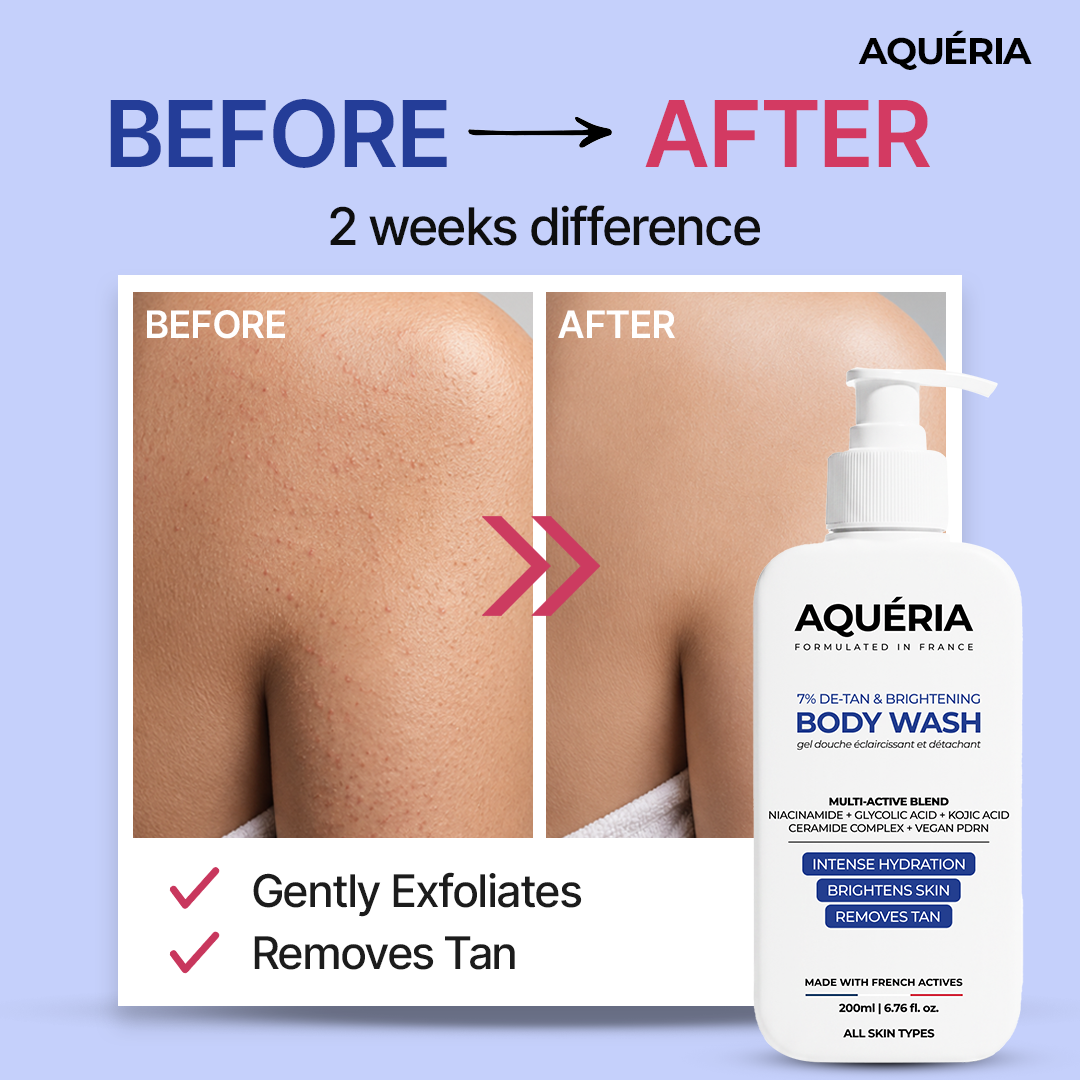 Aqueria.Global Facebook ad from May 19, 2026