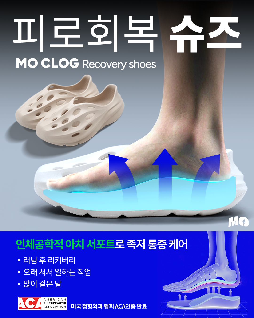 Mo Sports Facebook ad: 인체공학 모클로그
