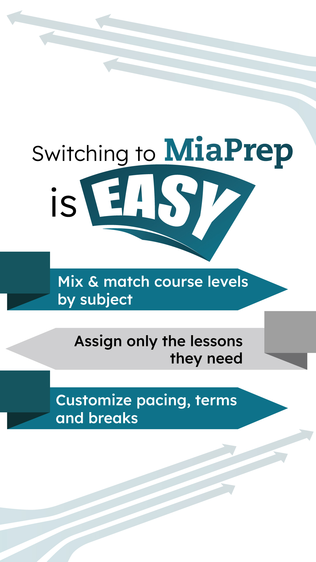MiaPrep Learning Facebook ad