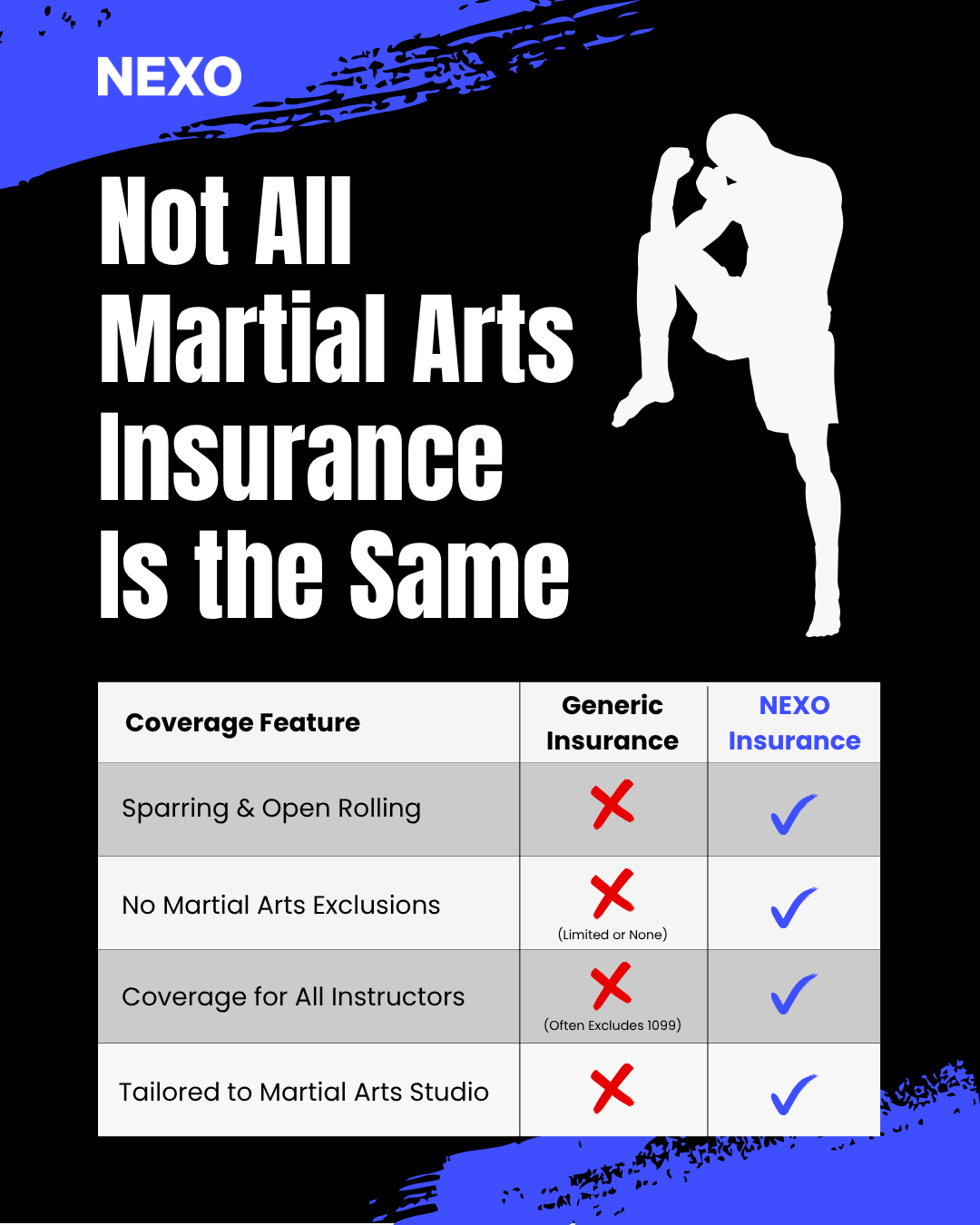 Nexo Insurance Services, Inc. Facebook ad