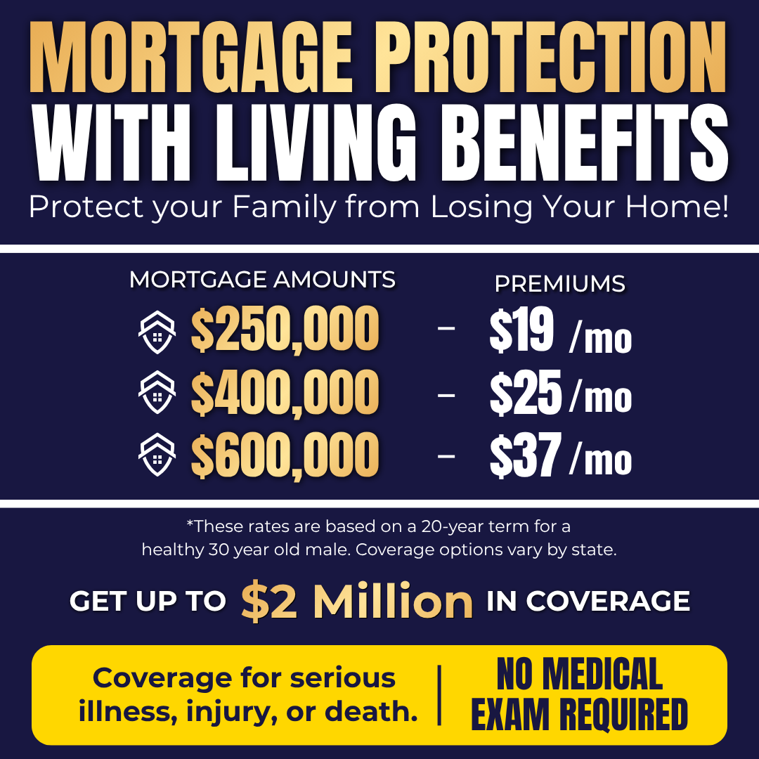 Family Term & Home Protection Solutions Facebook ad: Mortgage Protection Made Simple