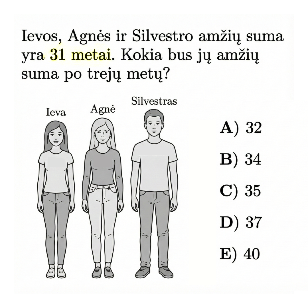 Digiklasė - by Memby Facebook ad