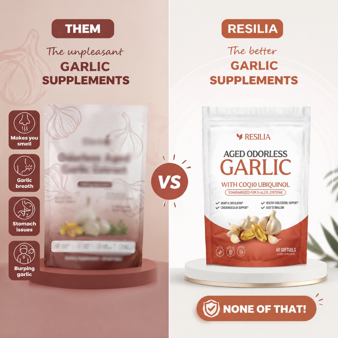 Everyday Wellness Review Facebook ad