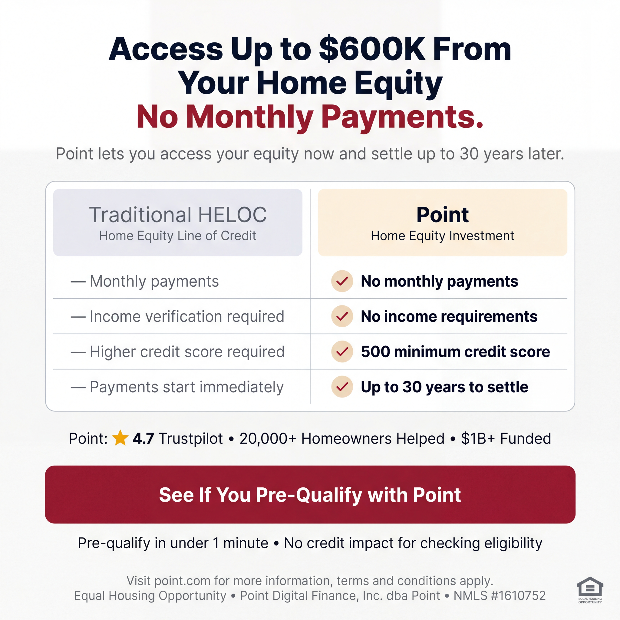 The Ways To Wealth Facebook ad