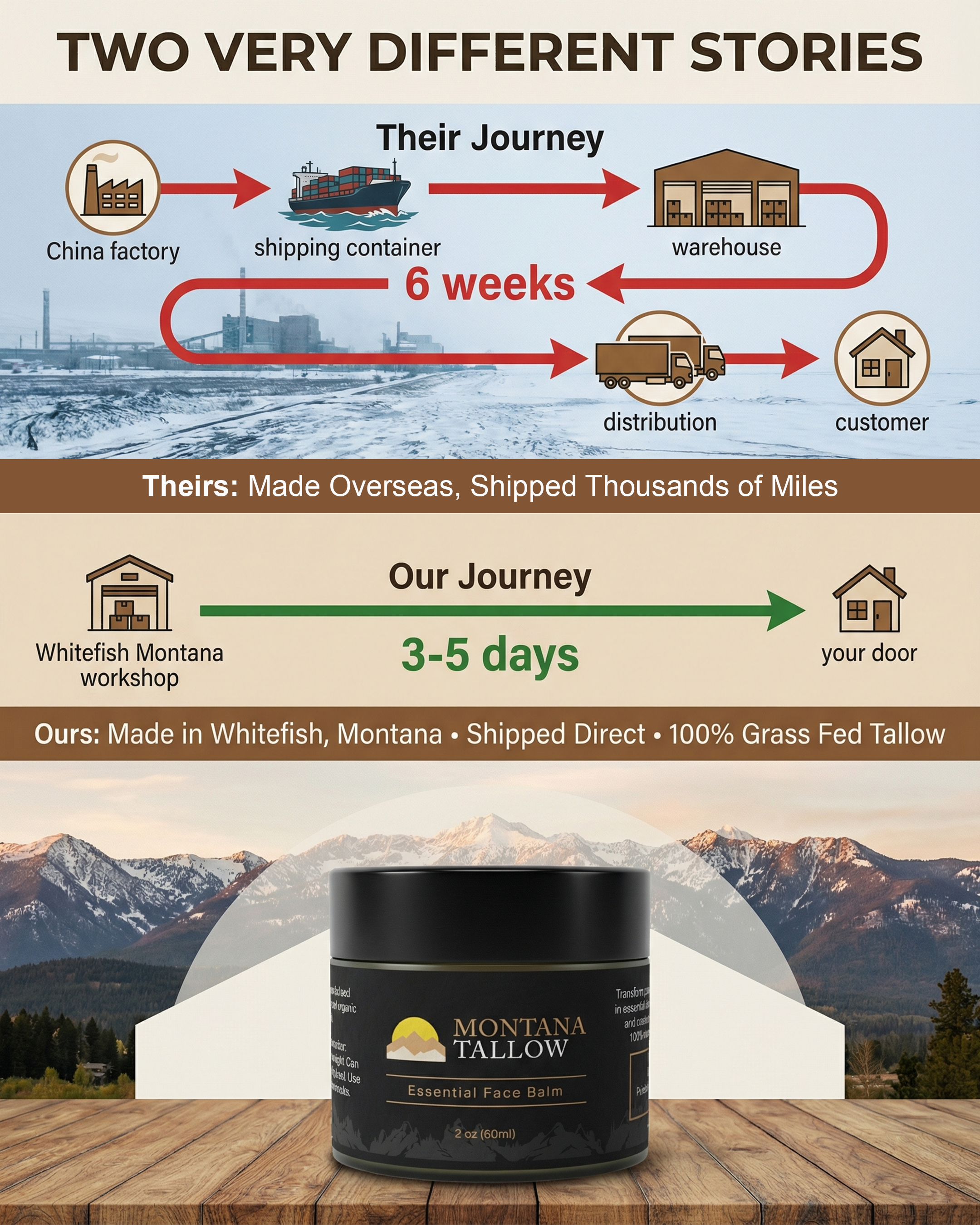 Montana Tallow Facebook ad