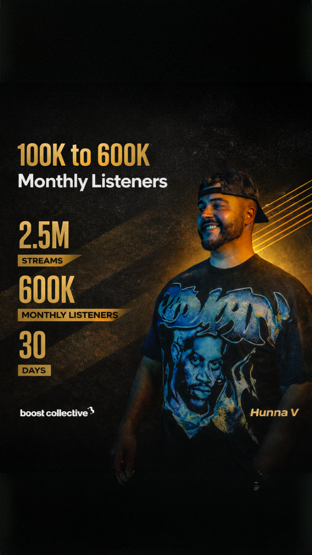 Boost Collective Facebook ad