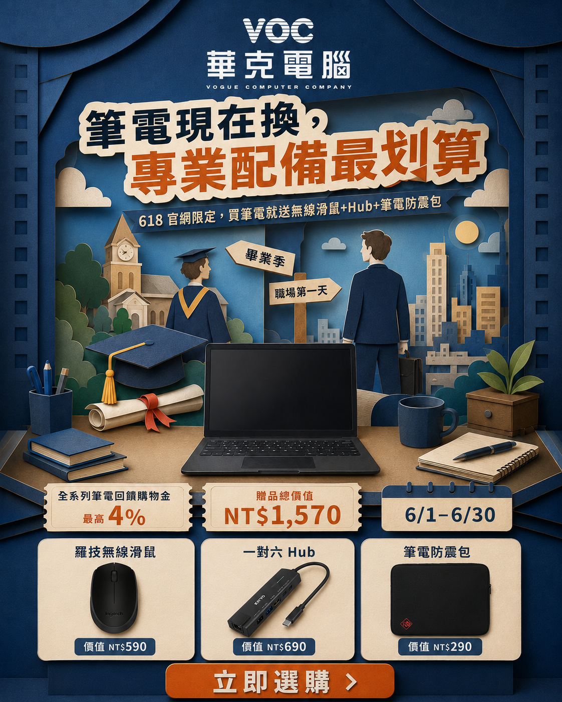華克電腦-筆記型電腦專賣店 Facebook ad