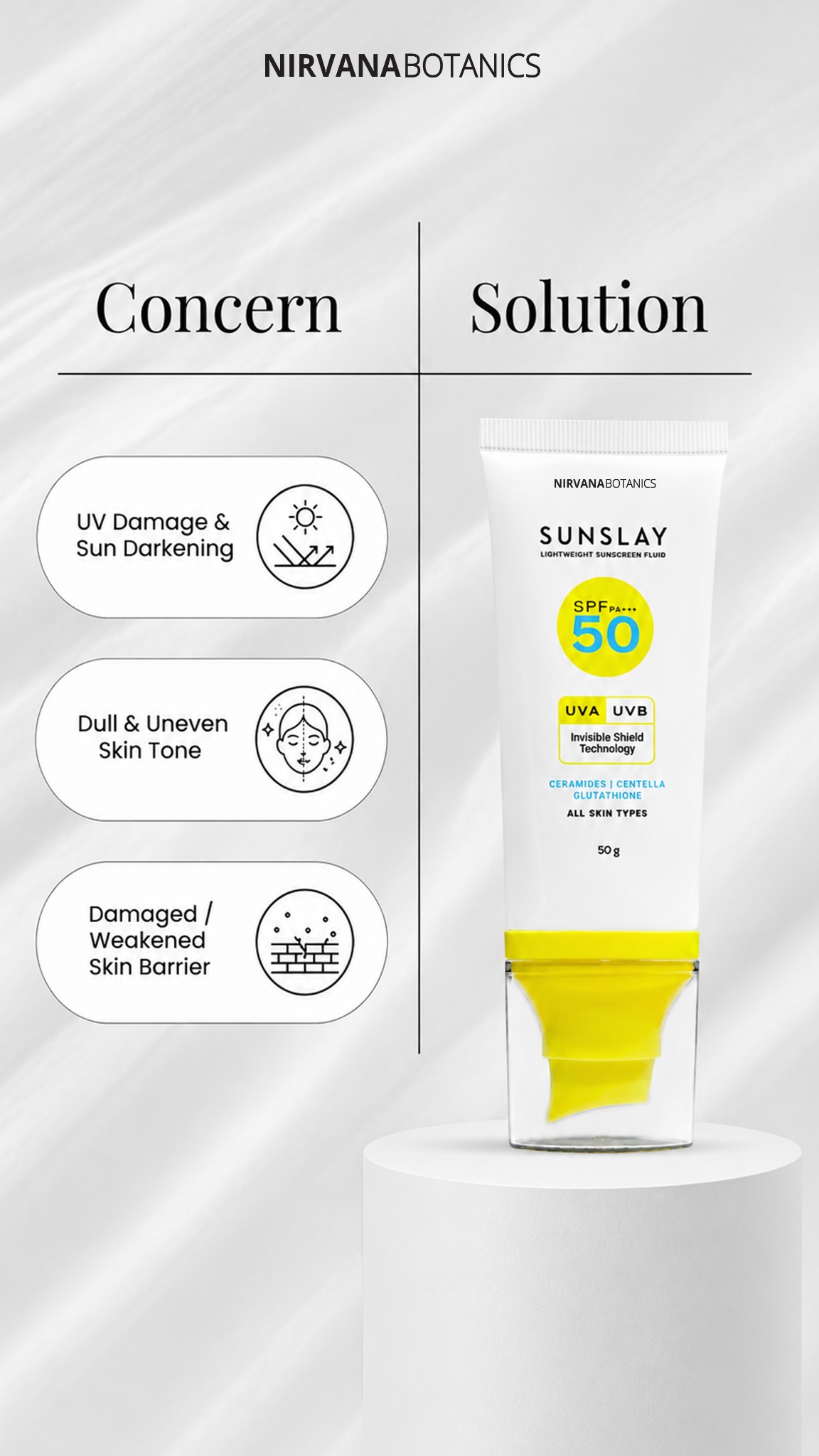 Nirvana Botanics Facebook ad