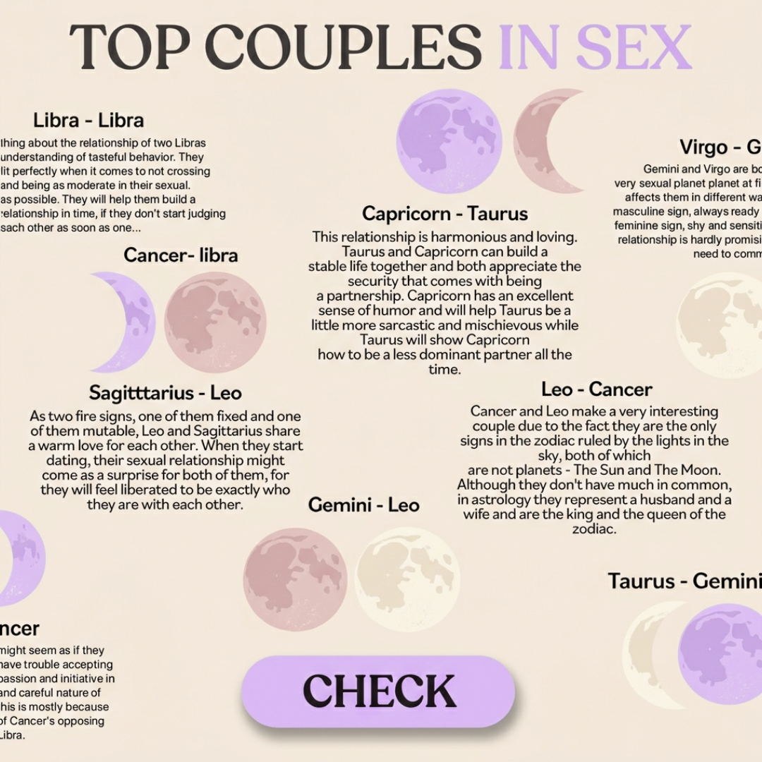 Personalized Astrology Facebook ad