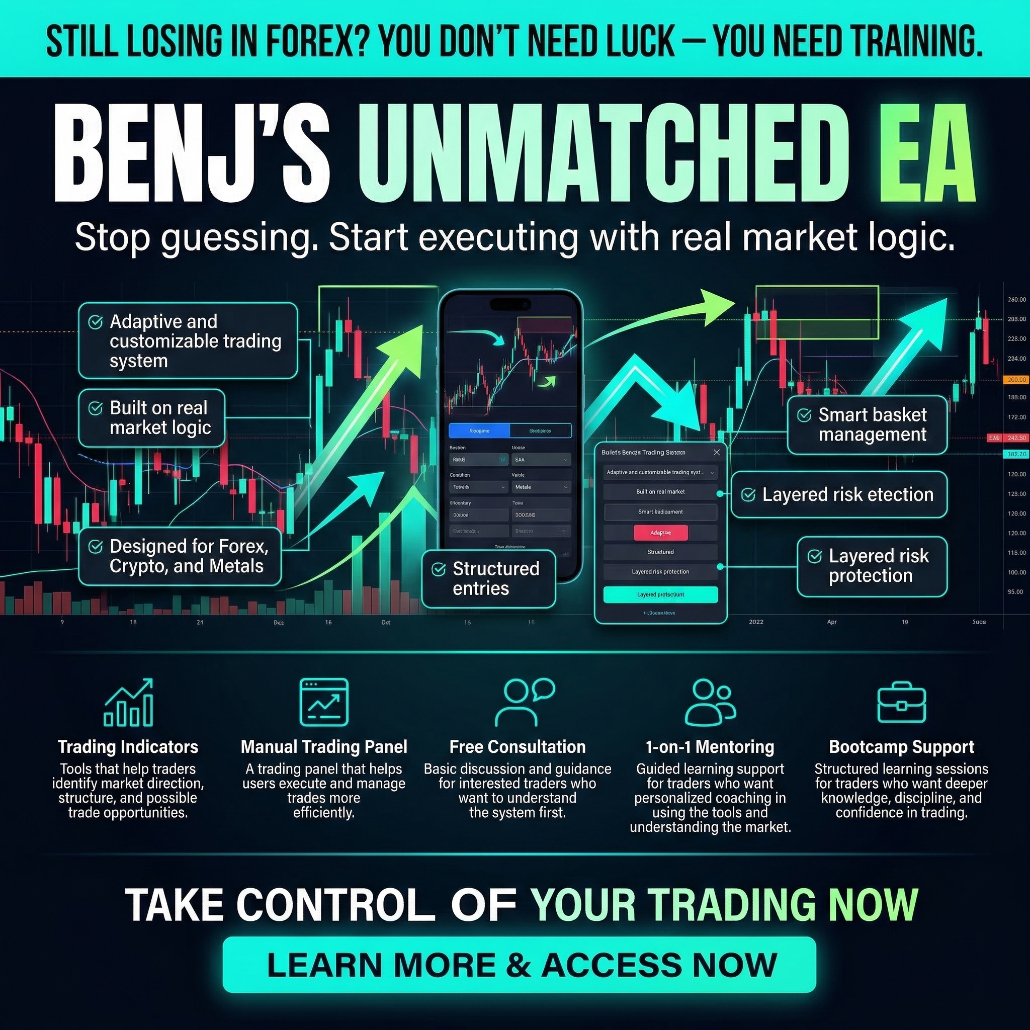 BENJ Trading Community Facebook ad
