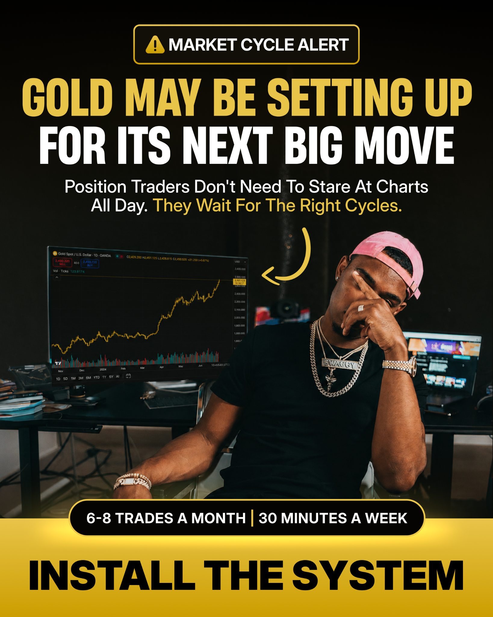 Chris Swaggy C Williams Facebook ad: Gold is setting up for a huge move