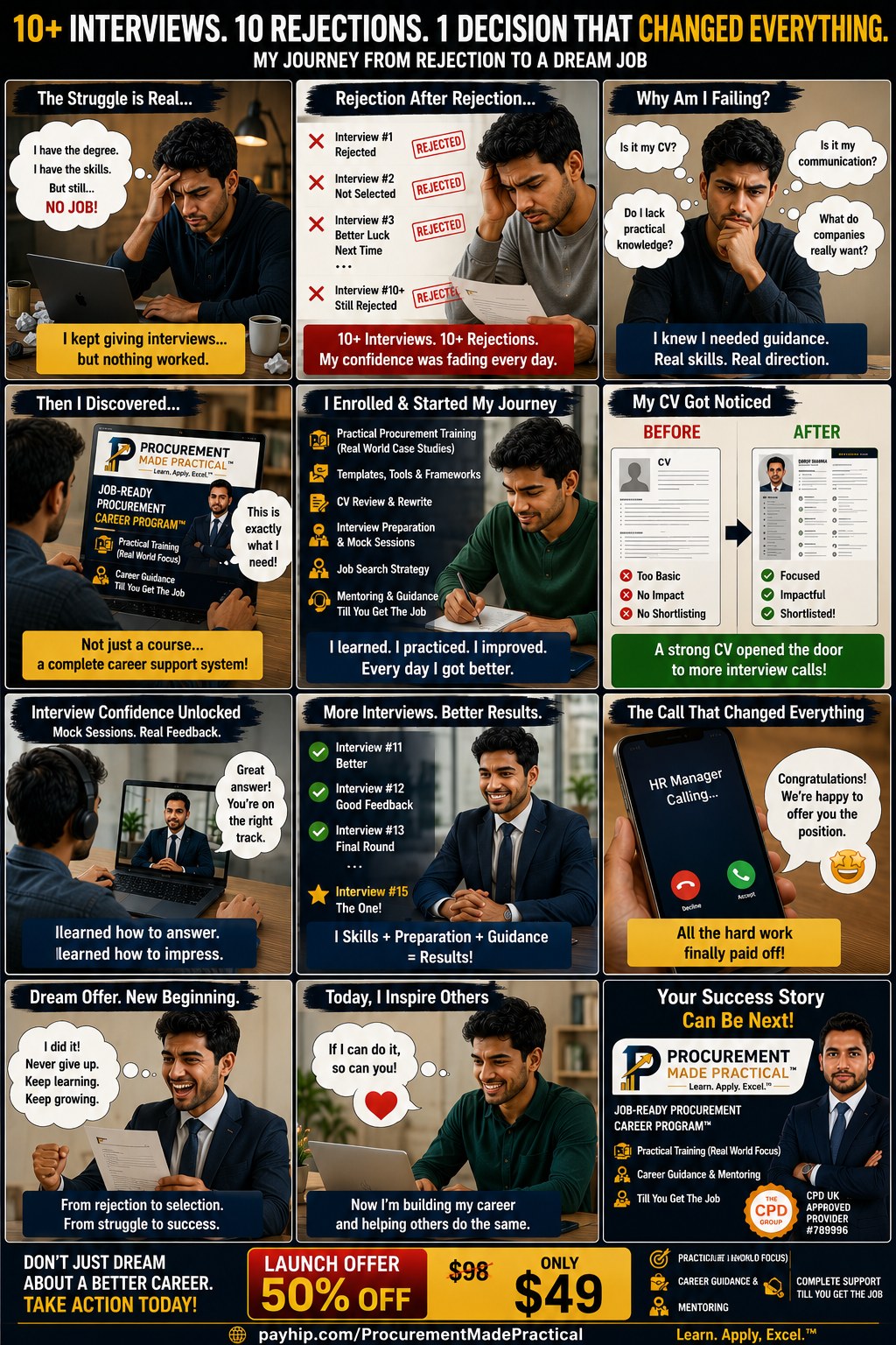 Procurement Made Practical TM Facebook ad: **Stop collecting rejection emails.**