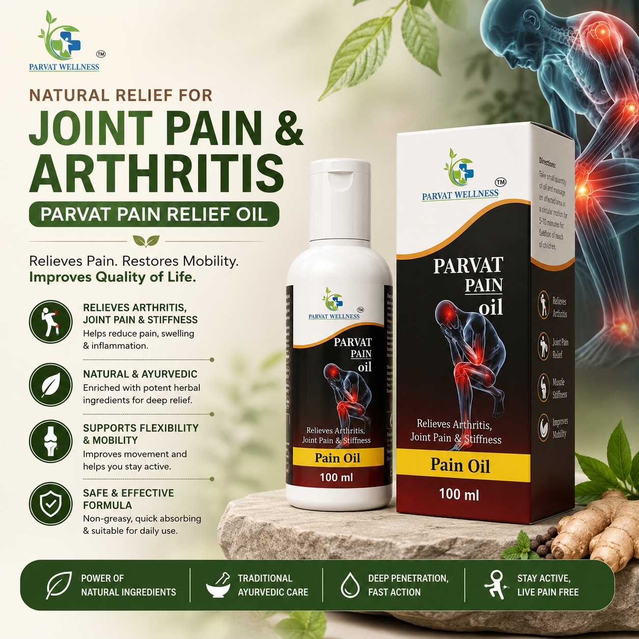 Parvat wellness ayurvadic Madicine Facebook ad