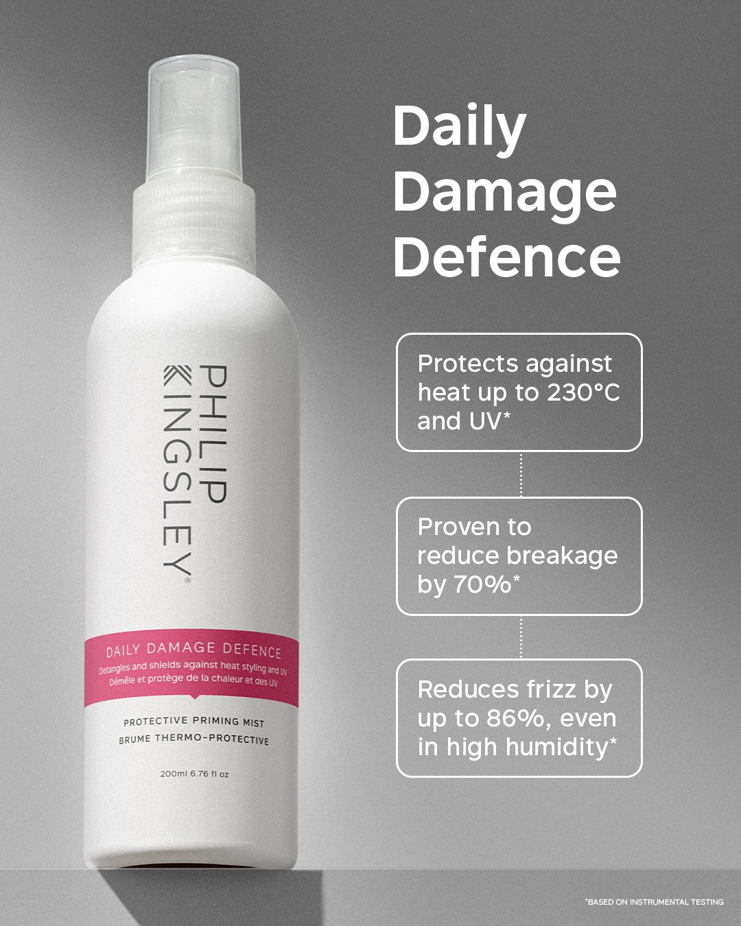 Philip Kingsley Facebook ad: Daily Damage Defence Mist