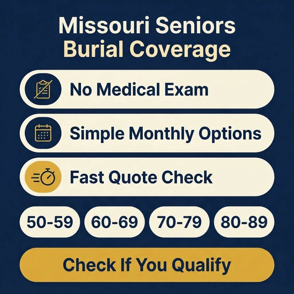 My Affordable Burial Coverage Facebook ad