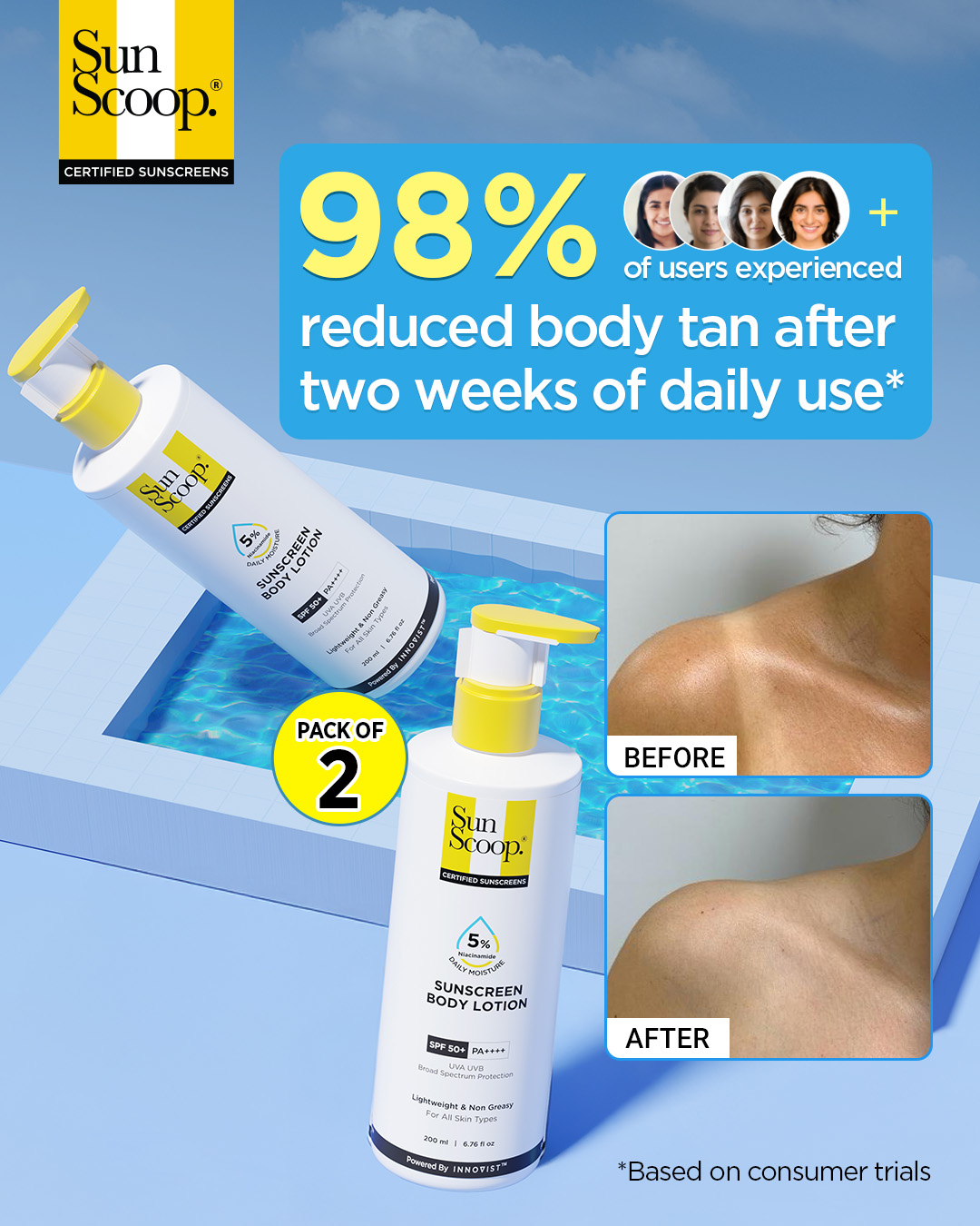 Sunscoop SPF Facebook ad