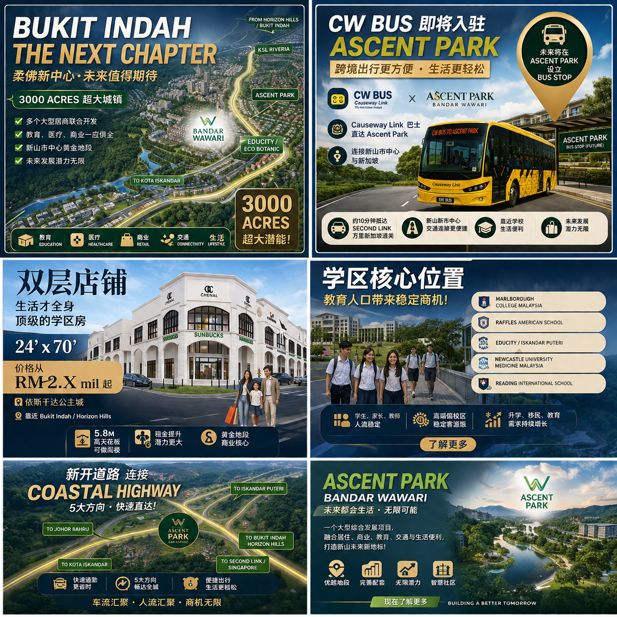 PropNex Malaysia - Victor Chia Facebook ad: Ascent Hub 双层店铺