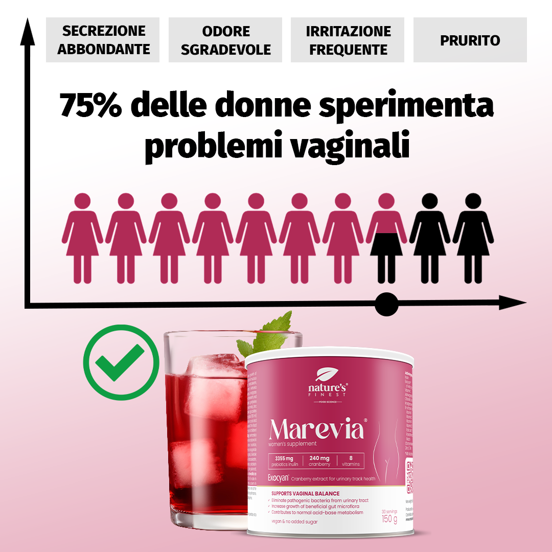 Nature's Finest Italia Facebook ad