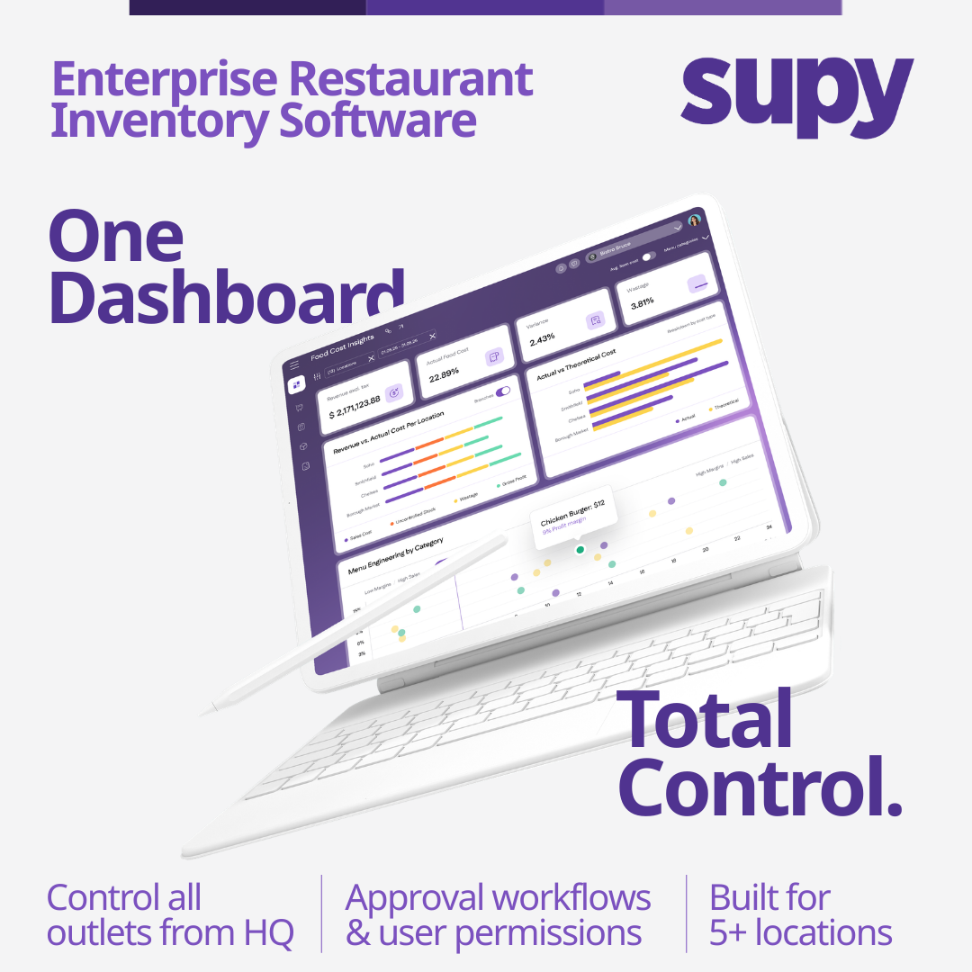 Supy Facebook ad