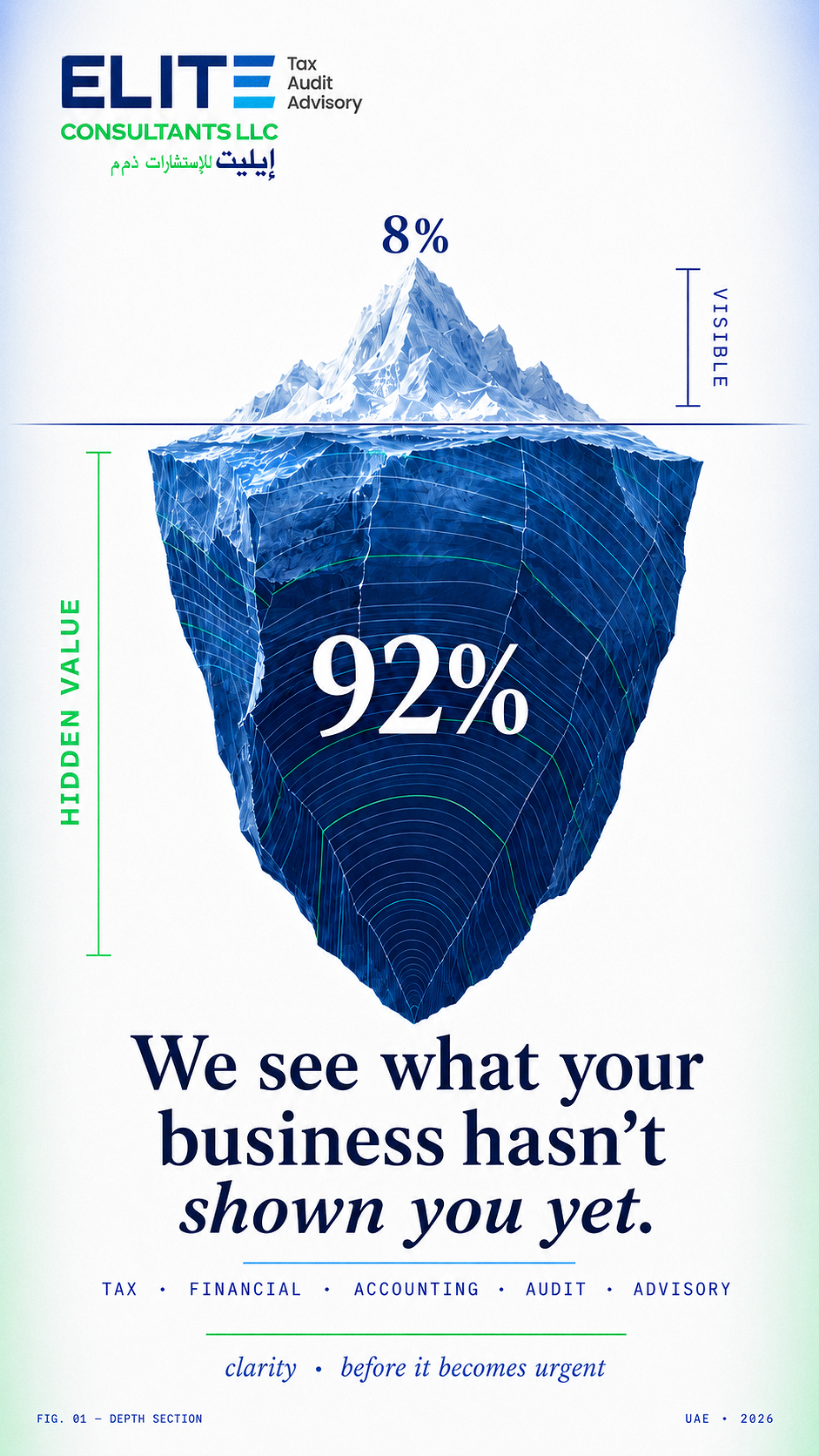 Elite Consultants Facebook ad