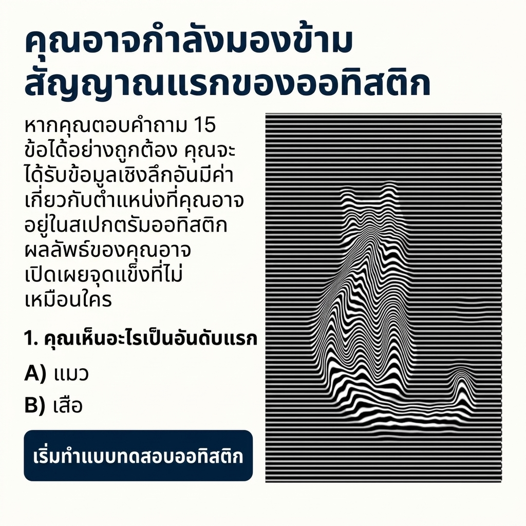 Personality Test Online Facebook ad