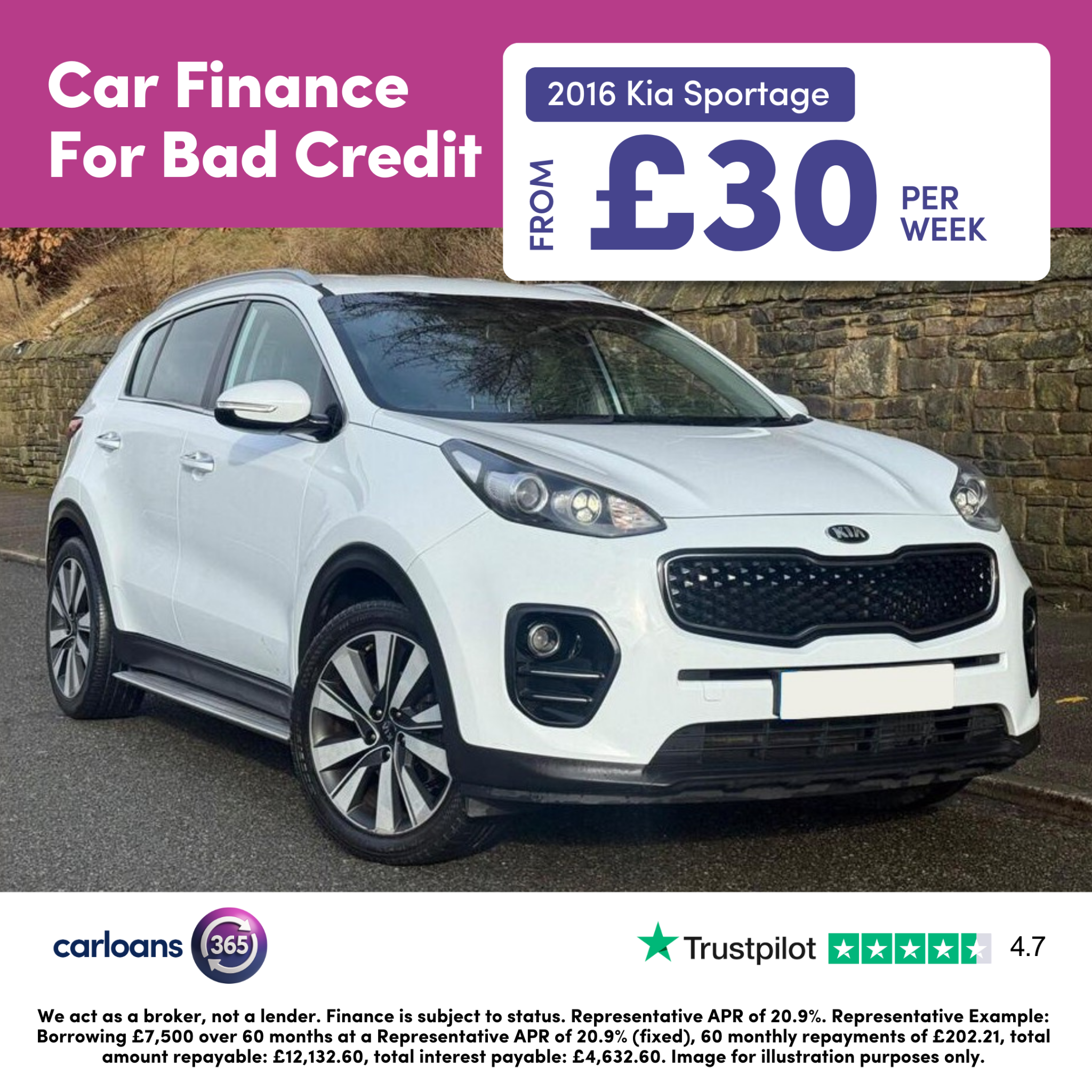 Carloans 365 Facebook ad