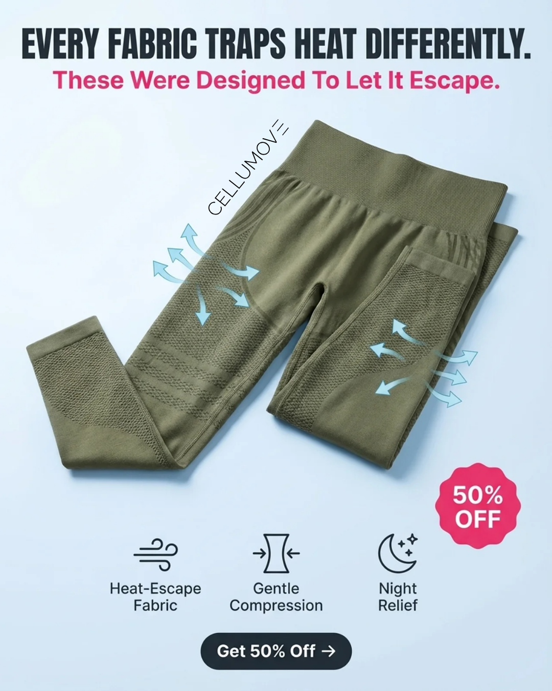 Cellumove Fitwear Facebook ad
