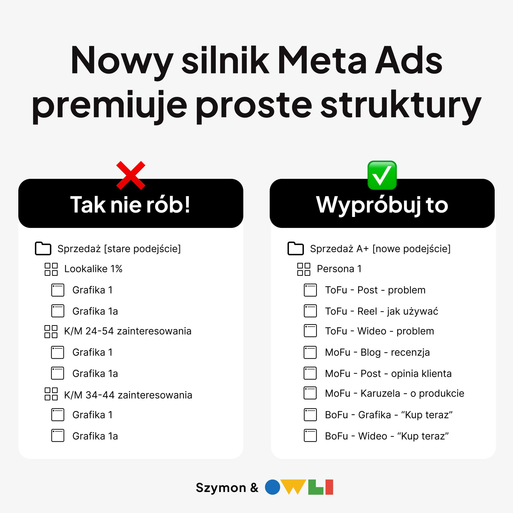 Szymon Głogowski Facebook ad