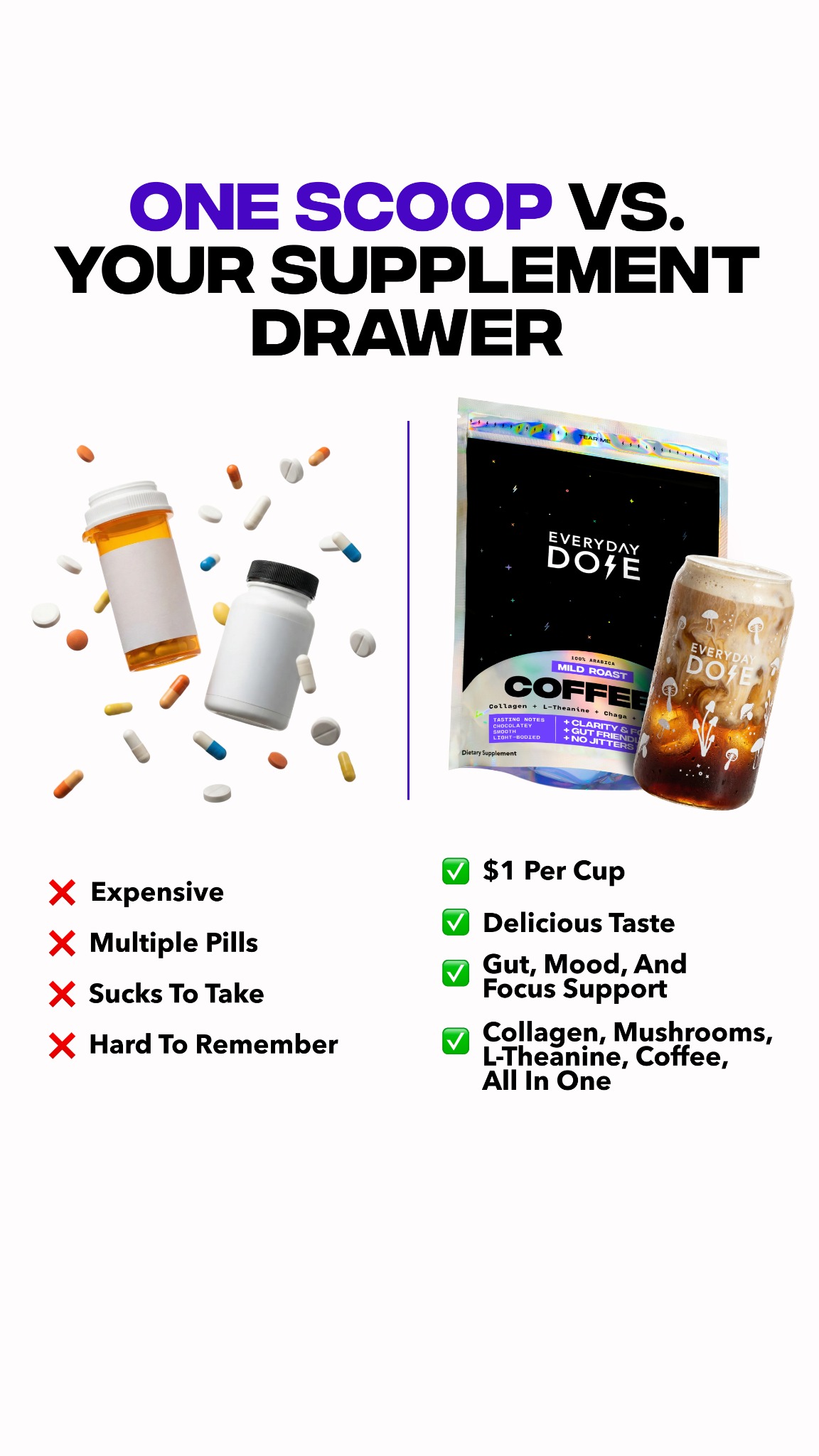 Everyday Dose Facebook ad