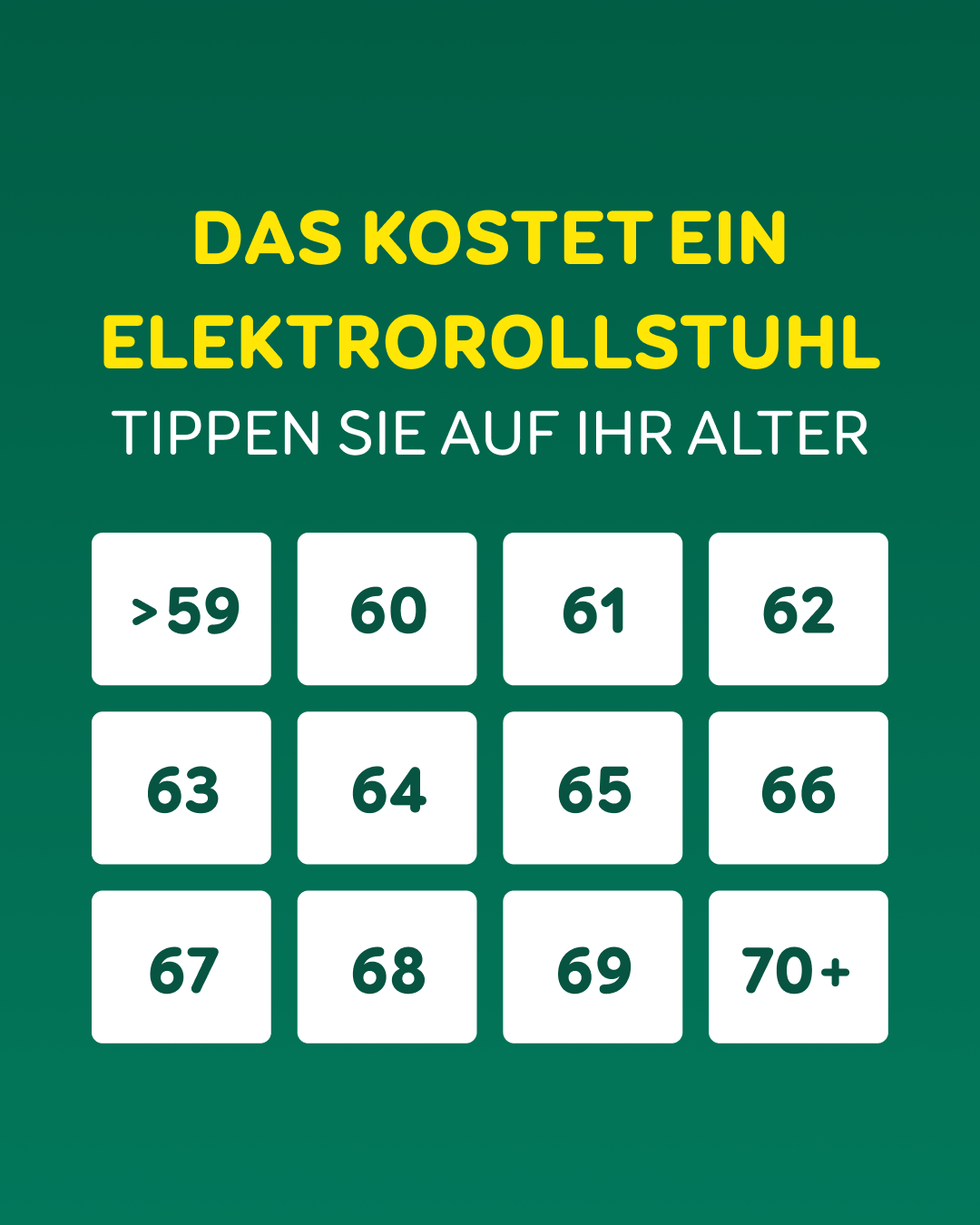 Aroundhome - Elektrorollstuhl Facebook ad from Dec 31, 2025