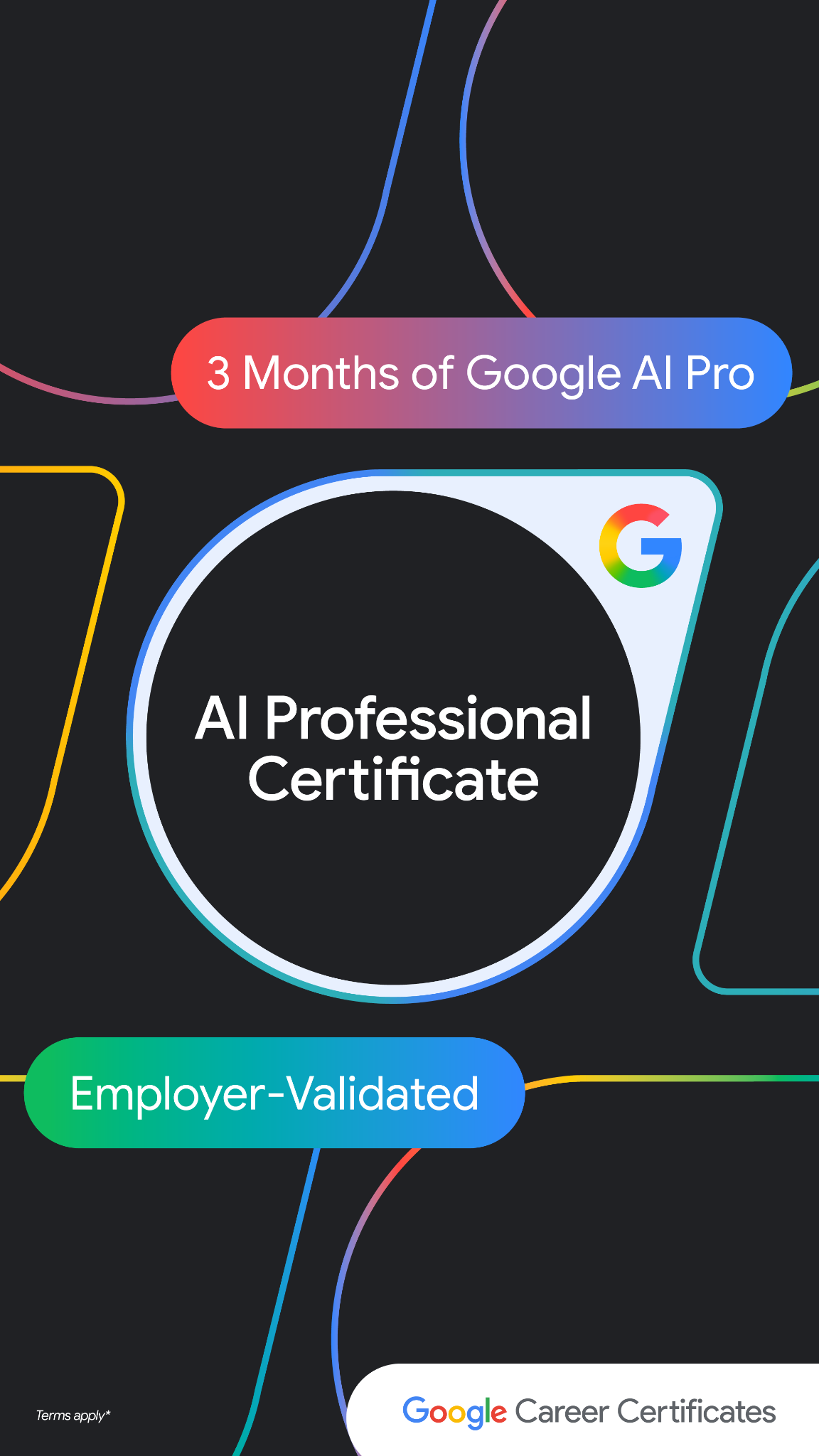 Google Facebook ad
