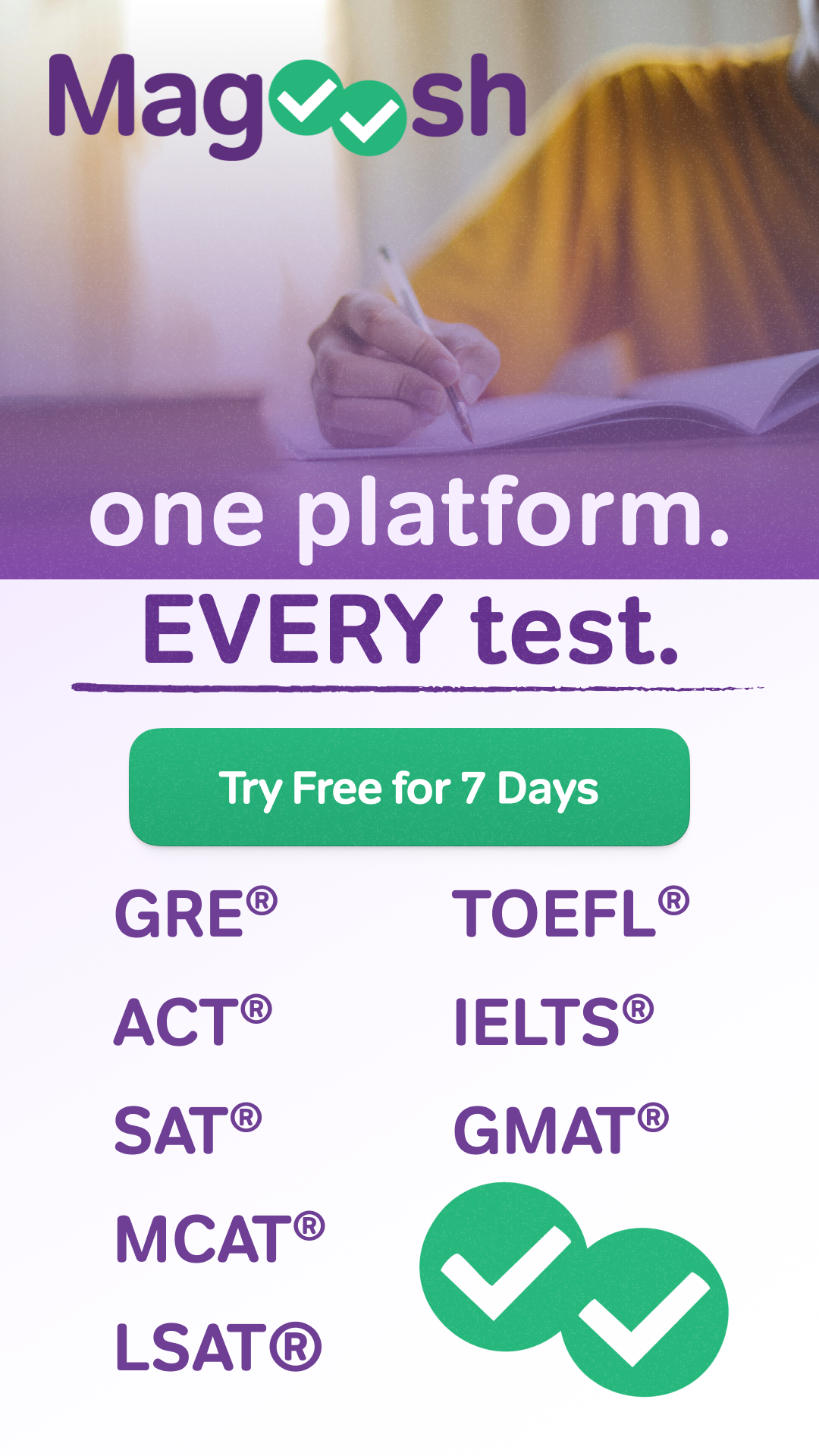 Magoosh Facebook ad from Jun 2, 2026