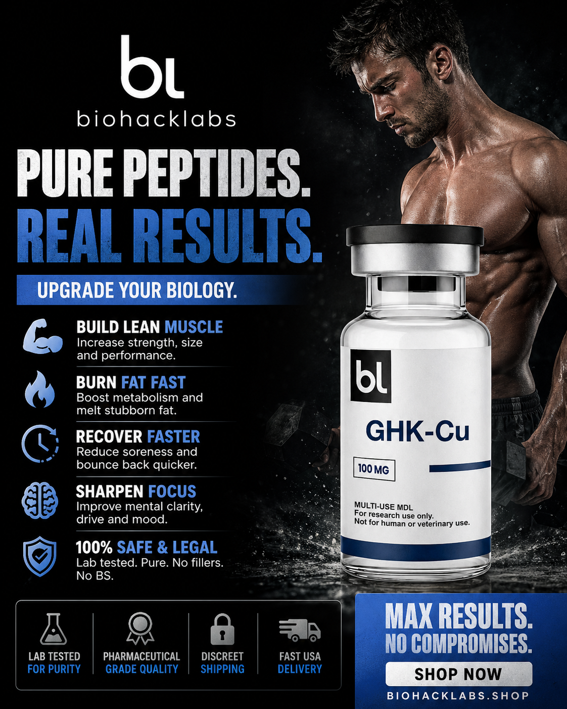 BioHacklabs Peptides Facebook ad: Shop now