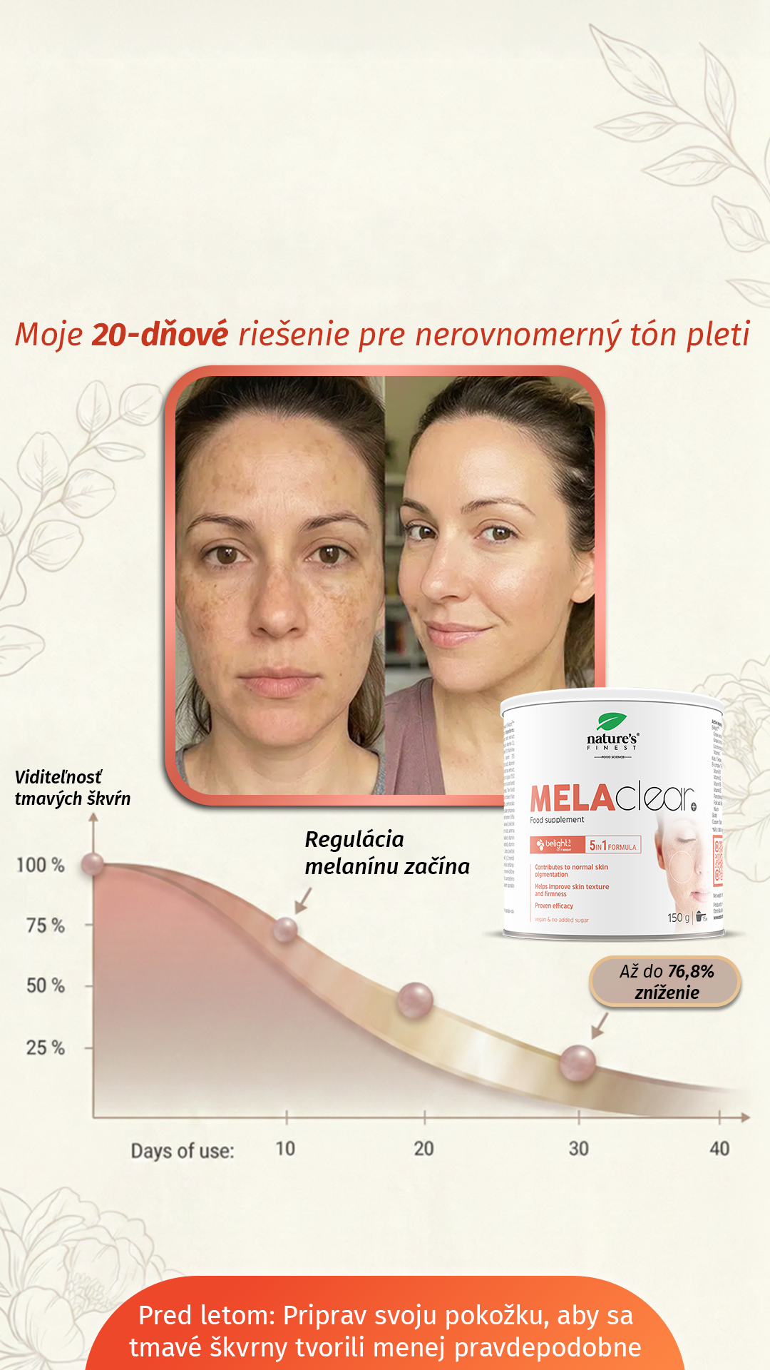Nature's Finest Slovensko Facebook ad