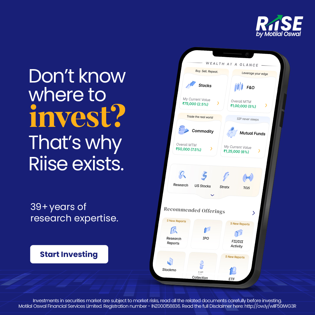 Motilal Oswal Financial Services Ltd Facebook ad