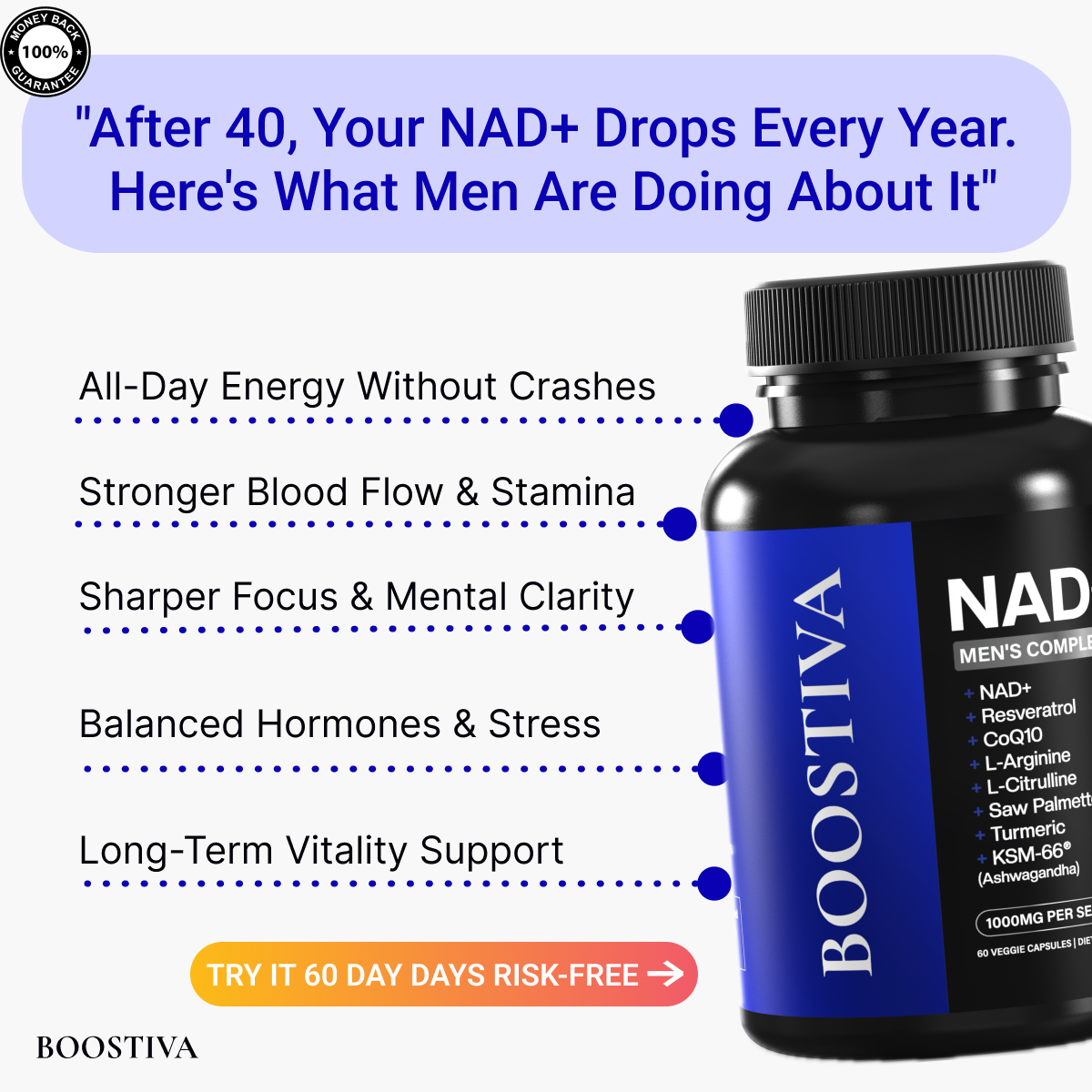 Boostiva Facebook ad: The Men’s NAD+ Formula Everyone Is Talking About