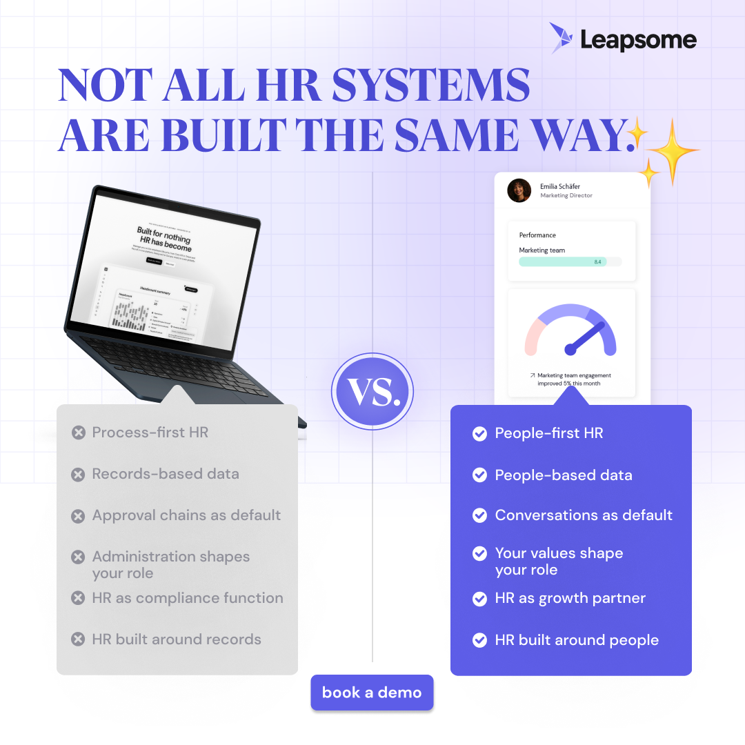 Leapsome Facebook ad