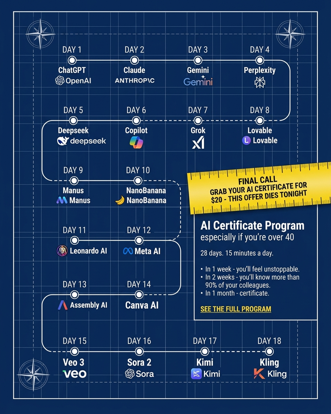 AI Made Simple Facebook ad