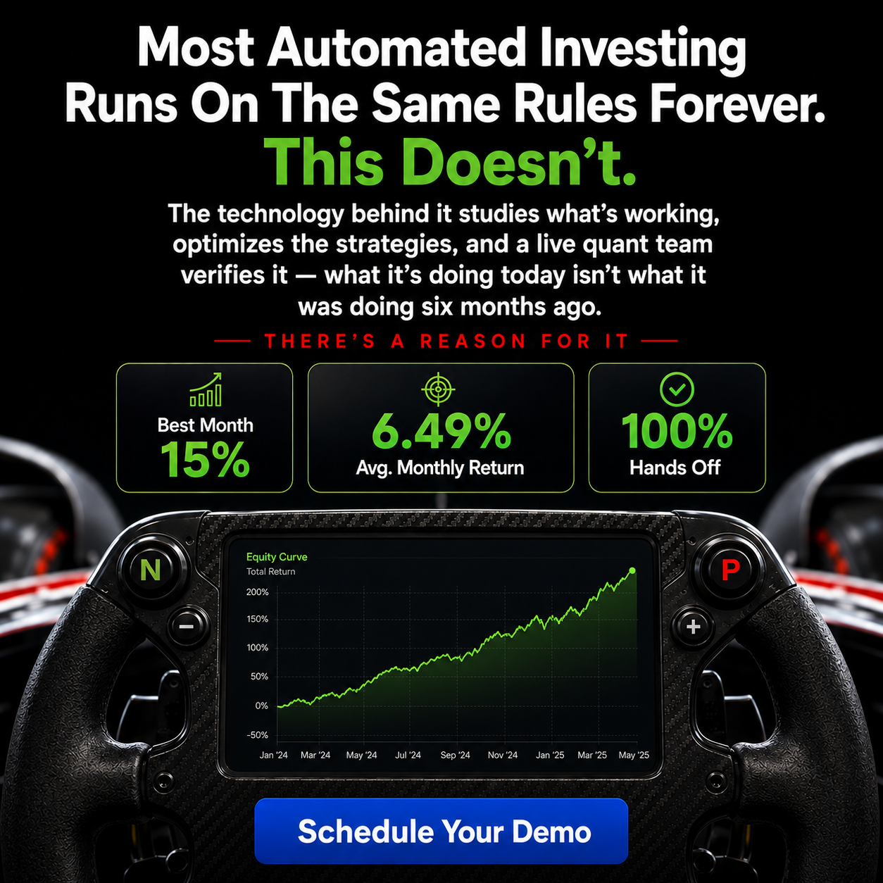Vaultline Ai Facebook ad: Put Your Capital to Work, Not Your Time
