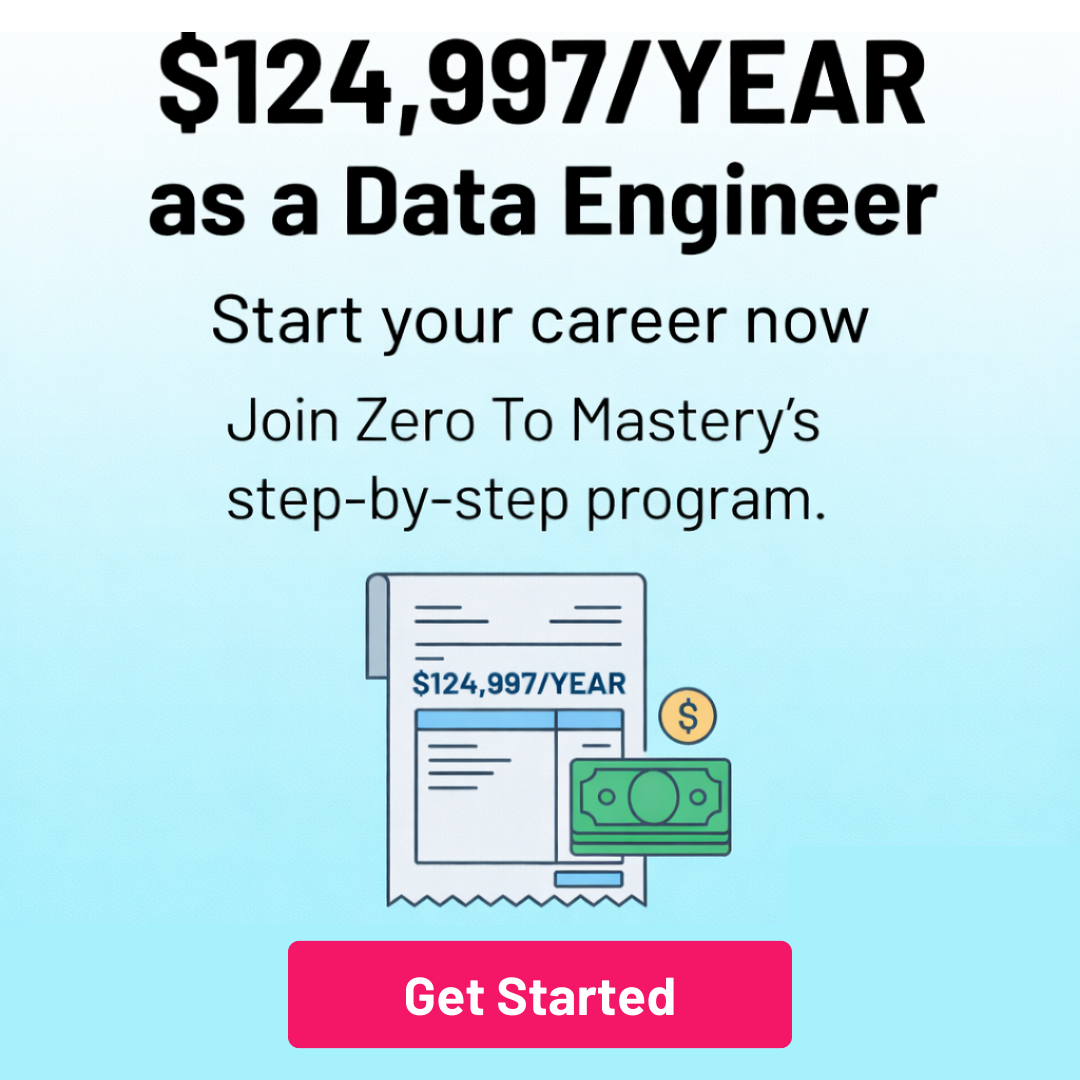 Zero To Mastery Facebook ad