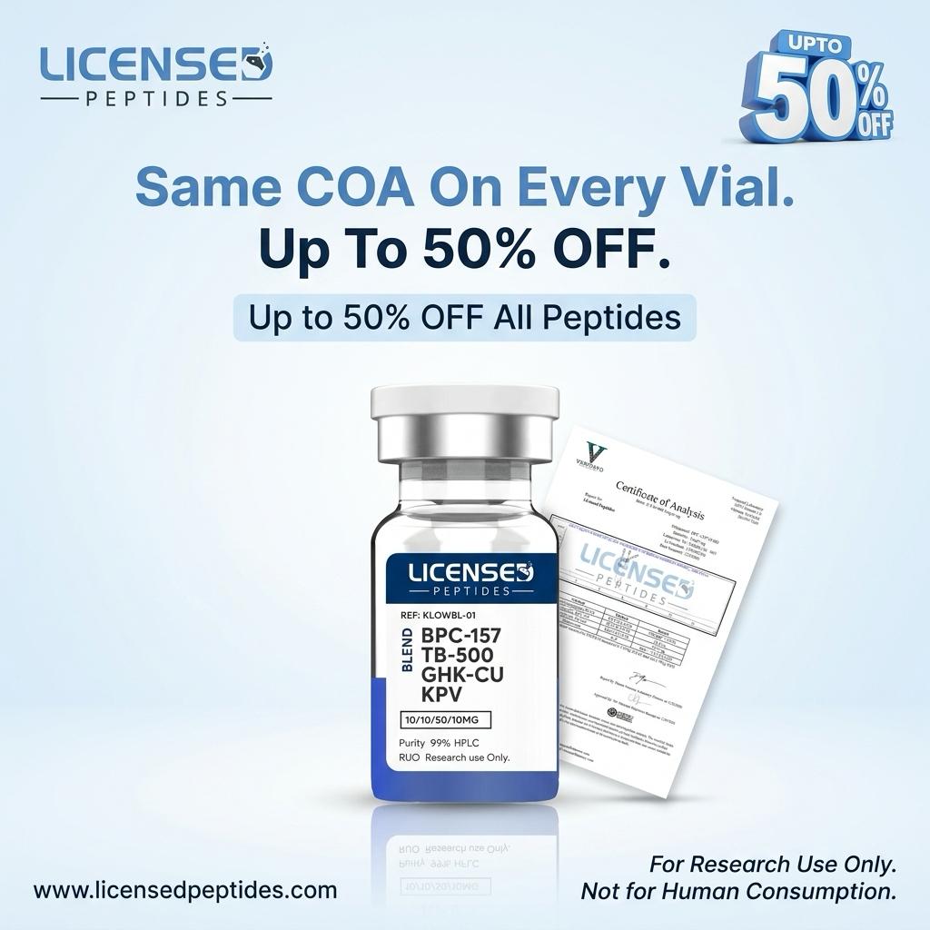 LicensedPeptides.com Facebook ad: Every Batch. 6X Tested. Publicly Verified.