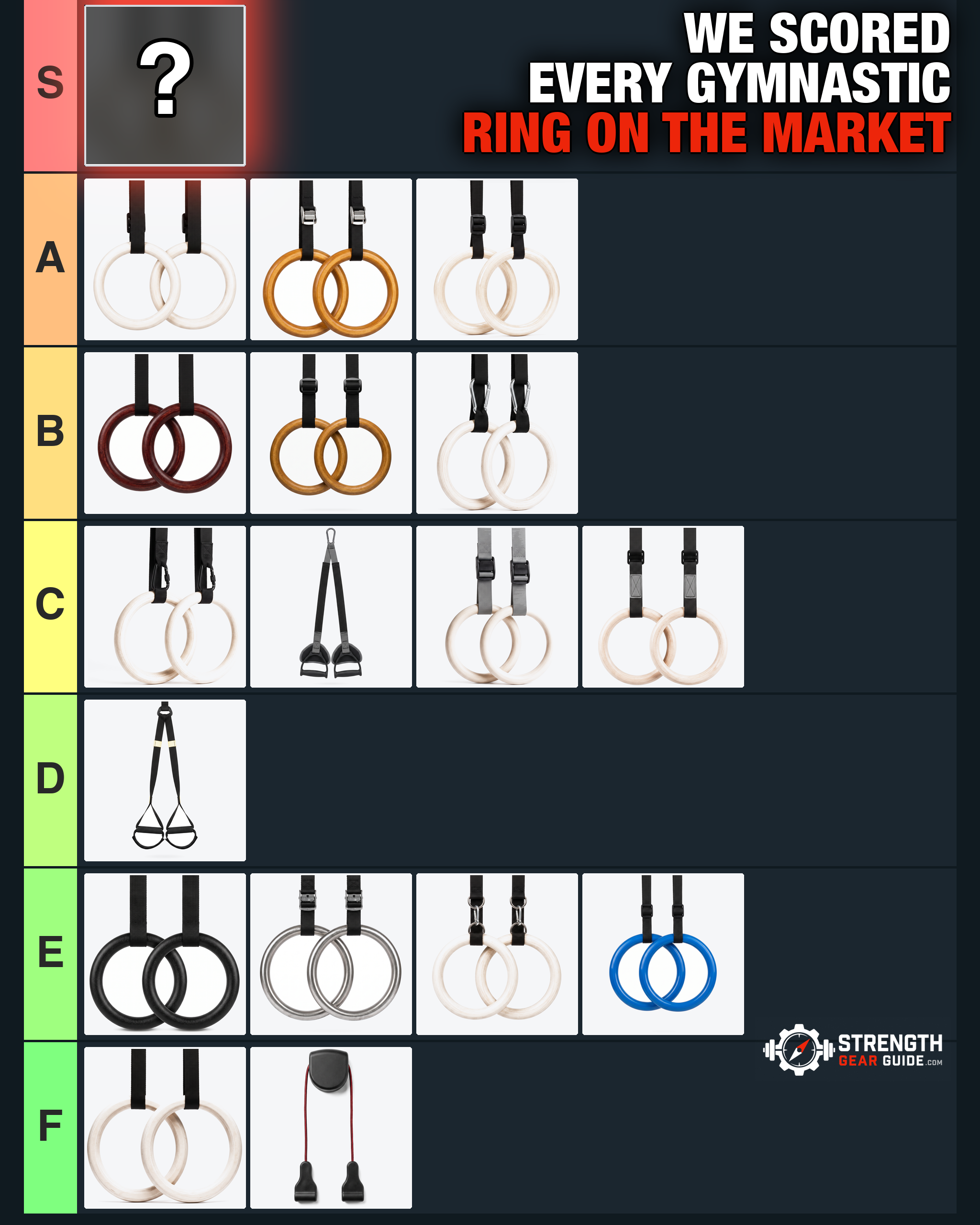 Strength Gear Guide Facebook ad