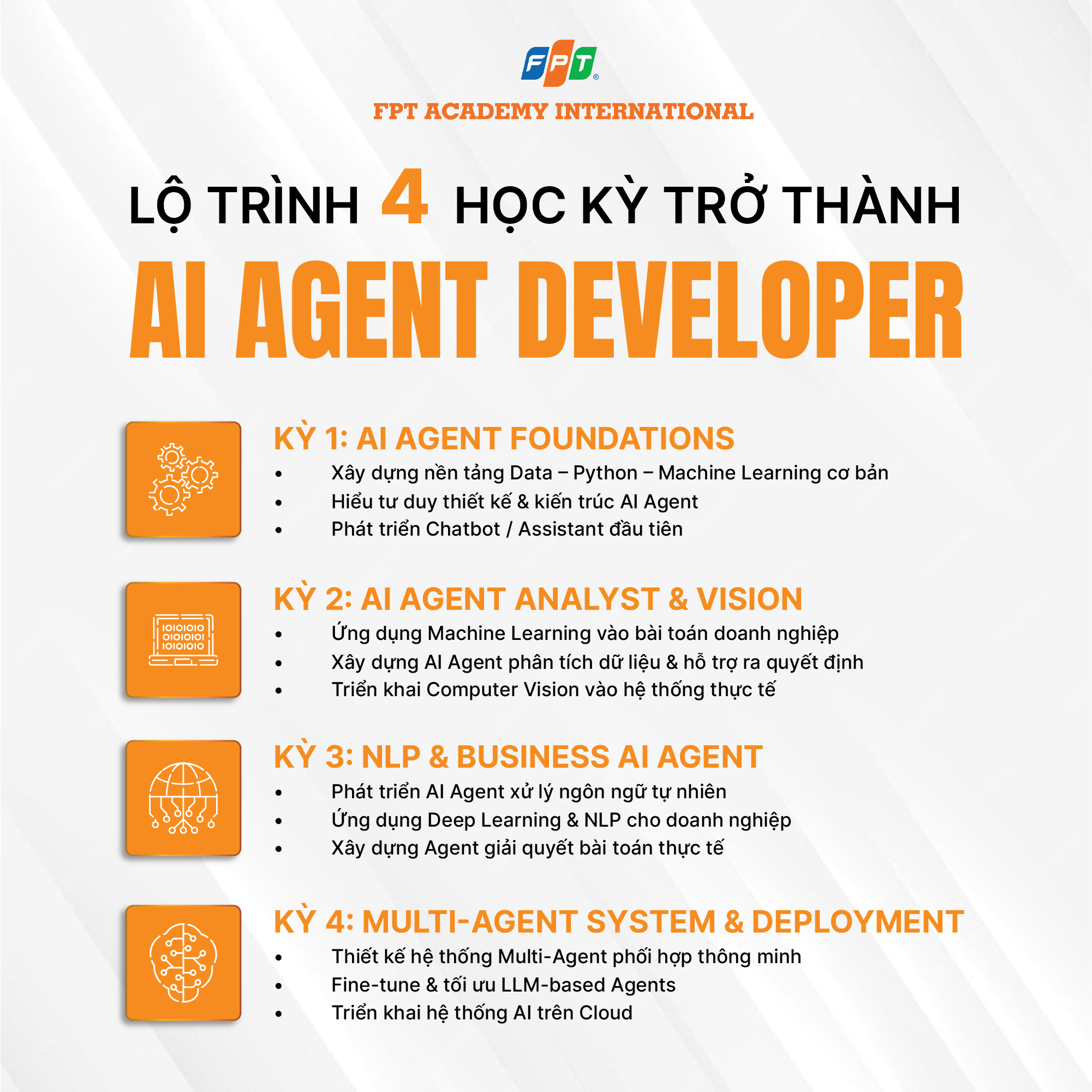 Viện Đào Tạo Quốc Tế FPT TP. HCM Facebook ad