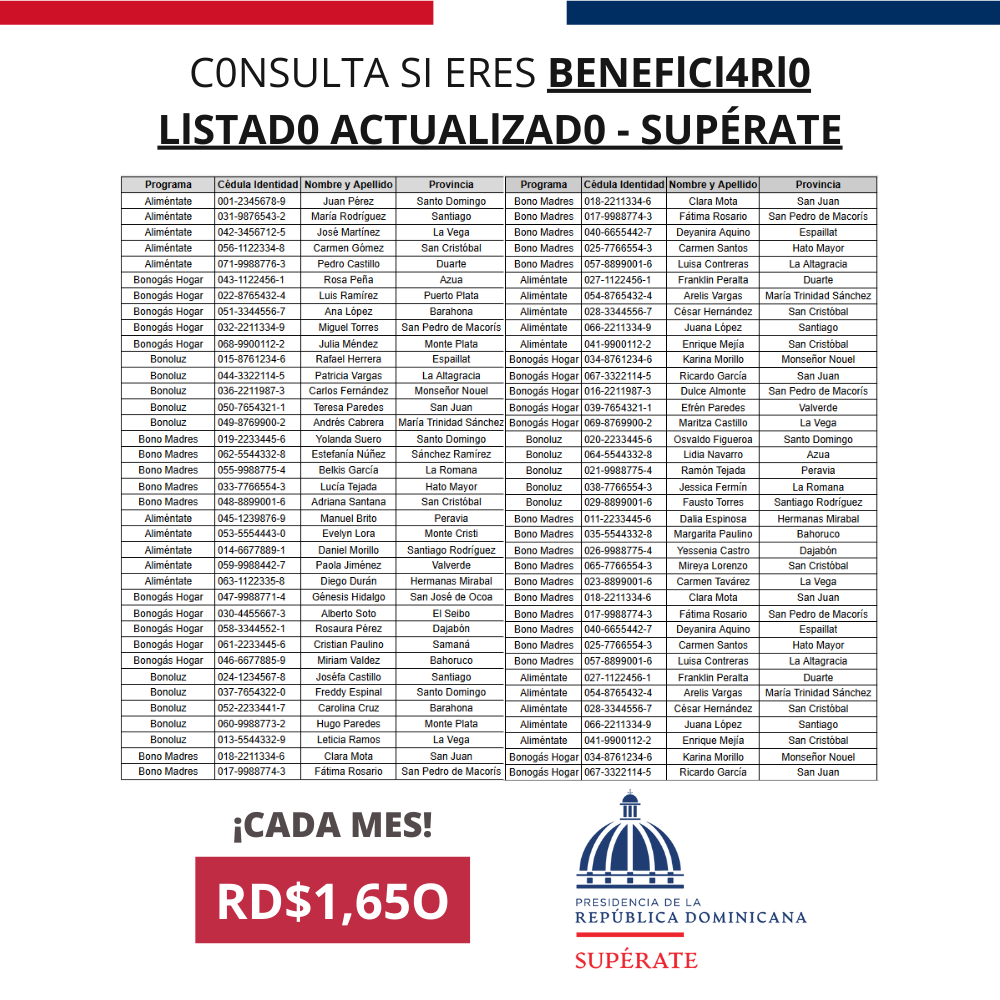 Comunidad Informativa Facebook ad from Jan 21, 2026