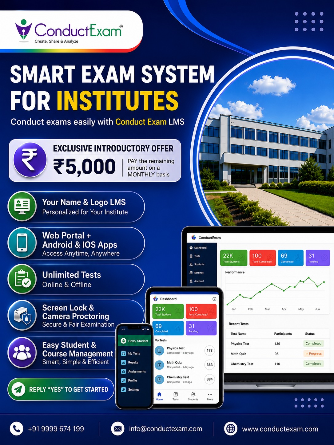 Online Exam Software - Conduct Exam Facebook ad: Get ConductExam LMS at ₹5,000