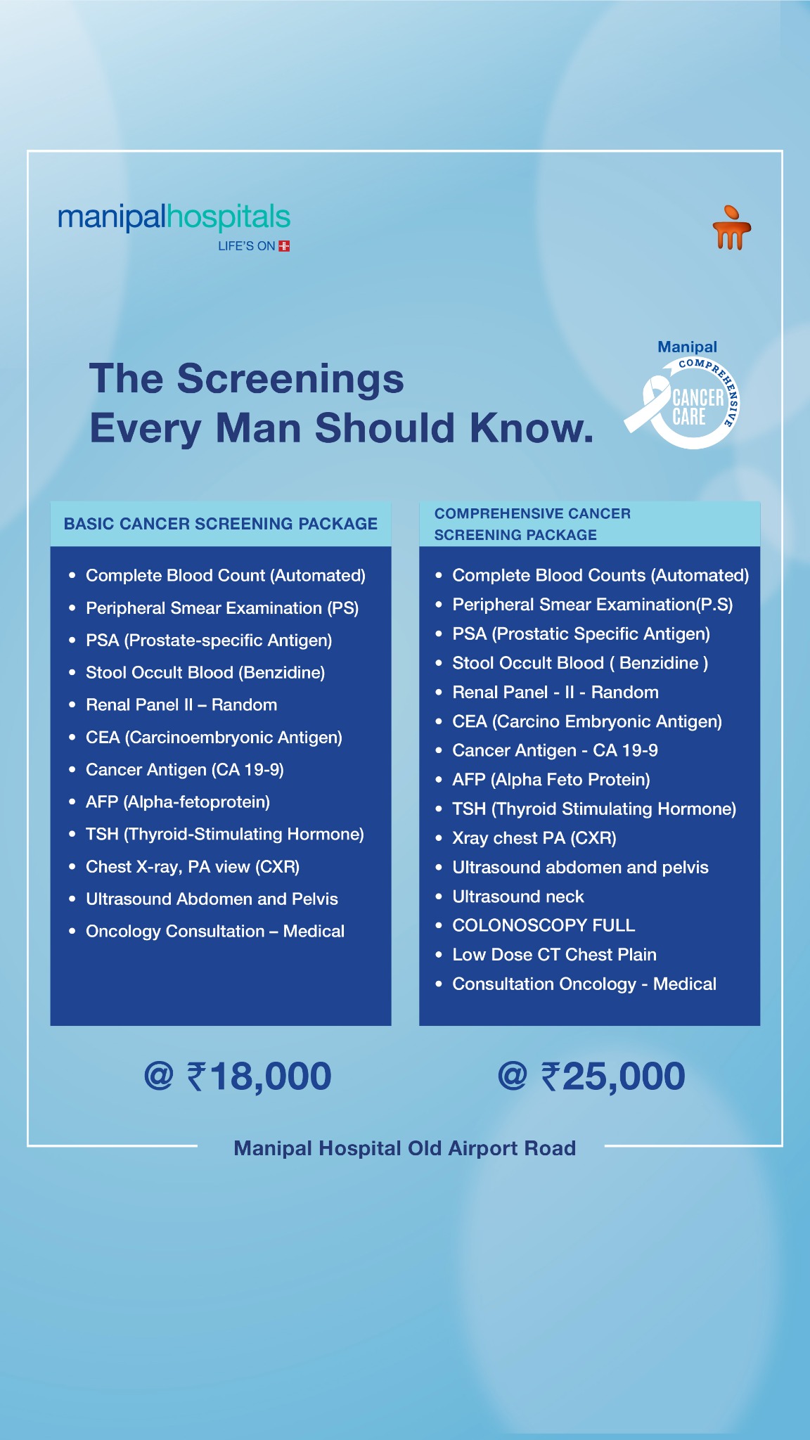 Manipal Hospitals Facebook ad