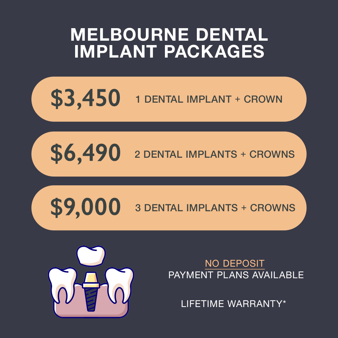 Cosmetic Dentists Australia Facebook ad